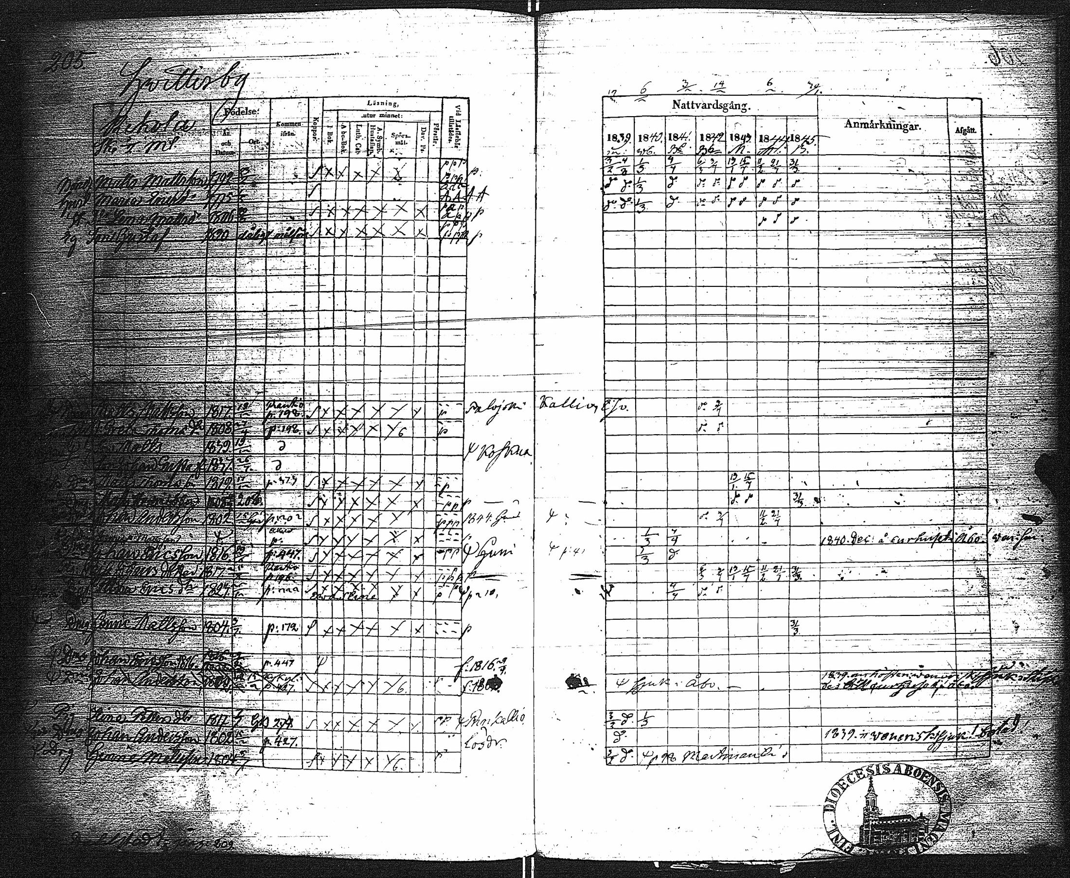 [ kuvat/223.jpg ]