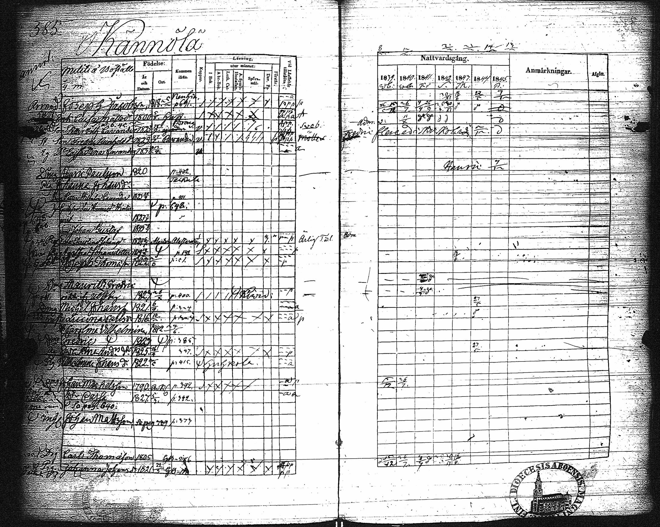 [ kuvat/422.jpg ]