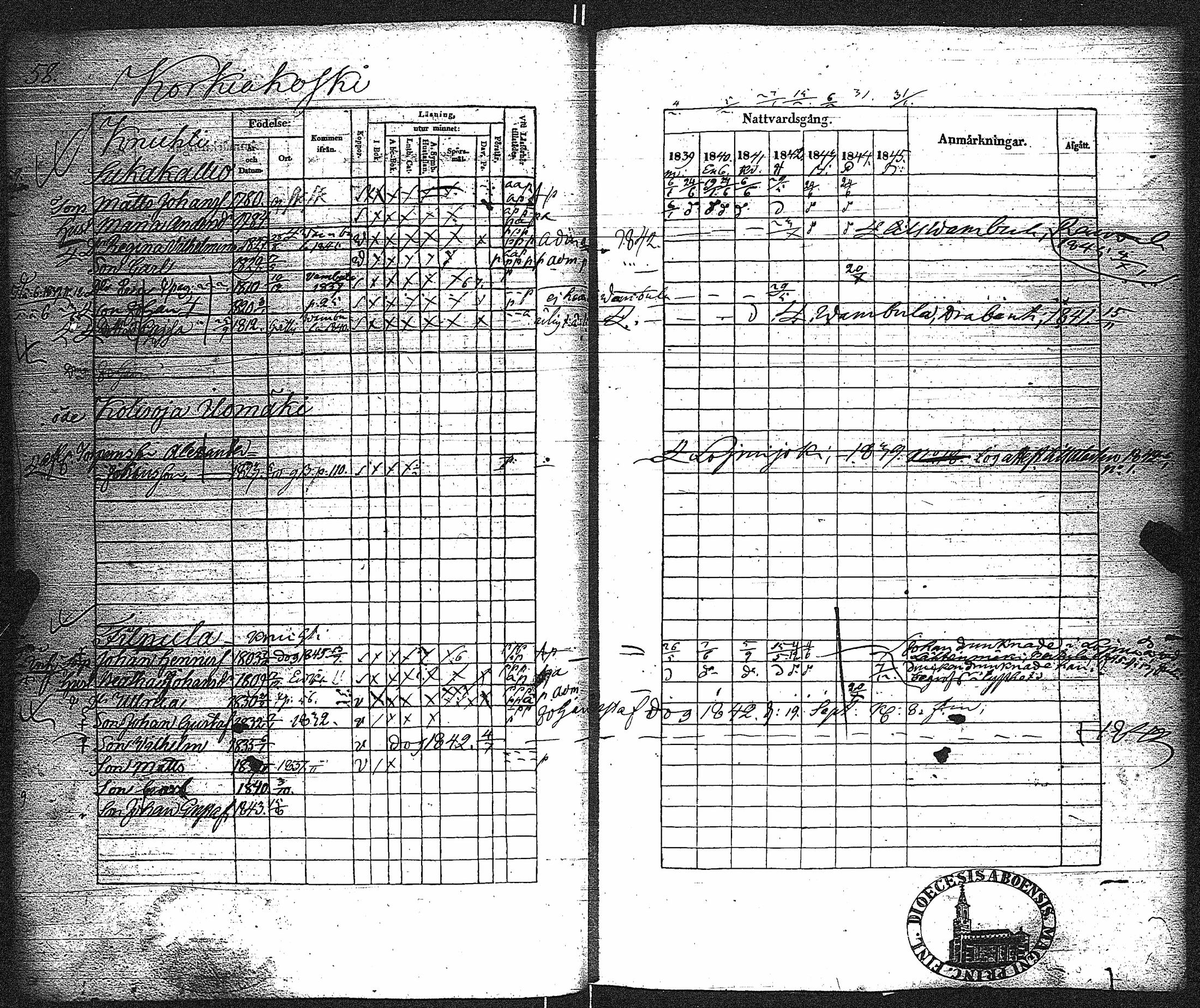 [ kuvat/70.jpg ]