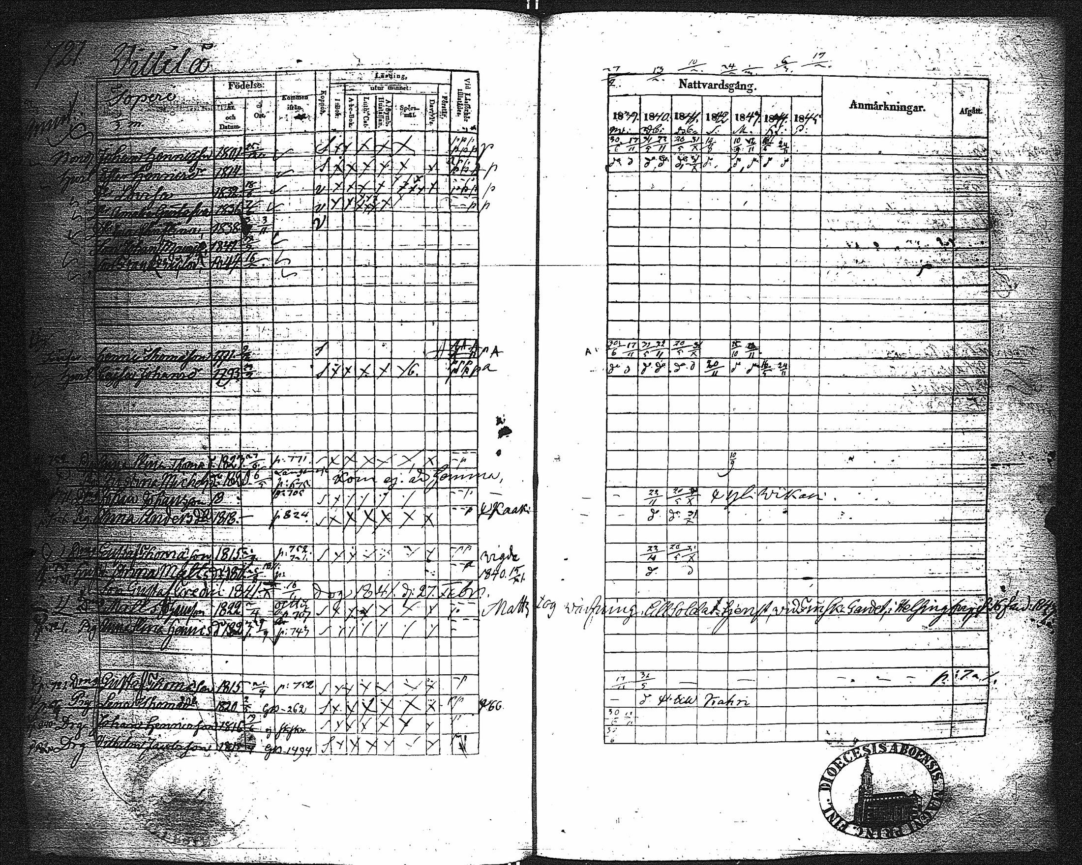 [ kuvat/248.jpg ]