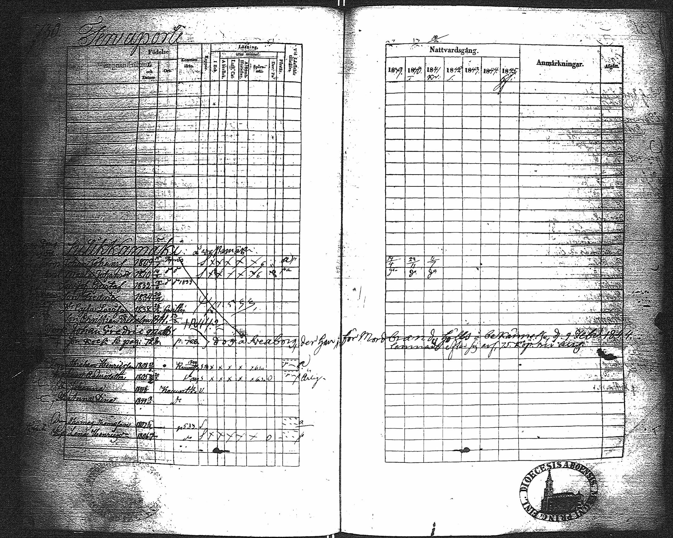 [ kuvat/257.jpg ]