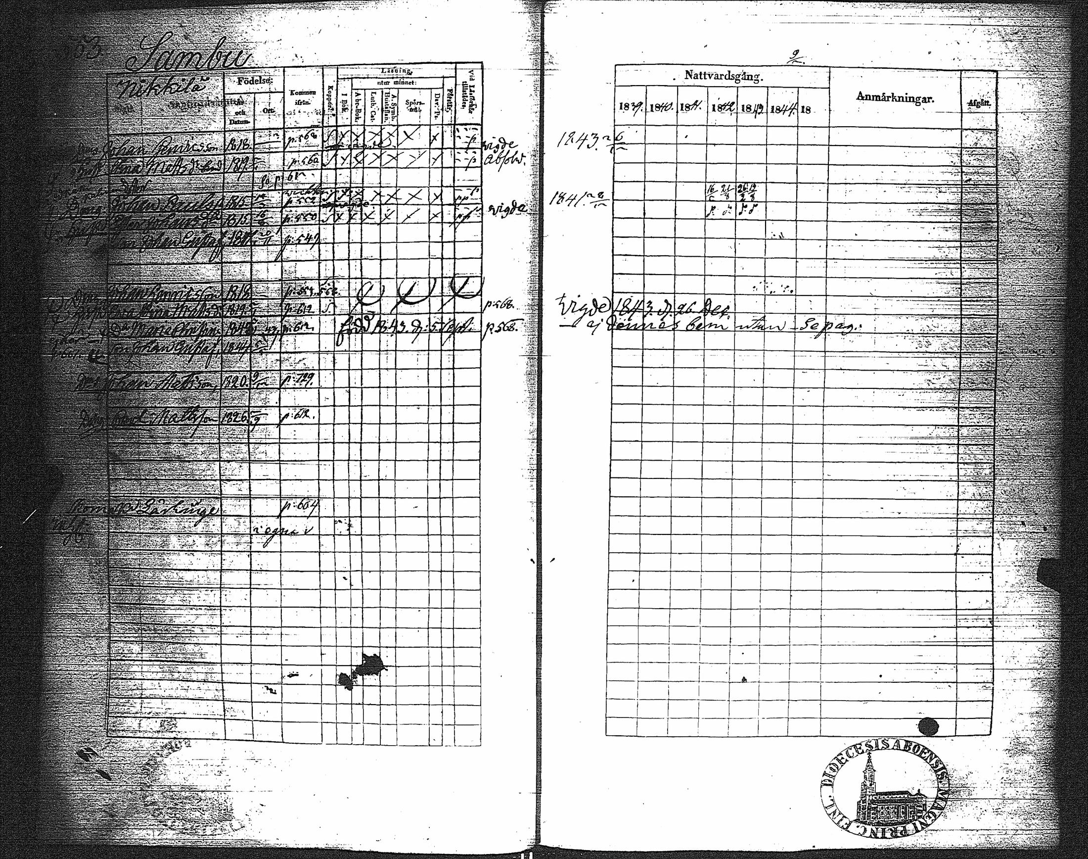[ kuvat/77.jpg ]