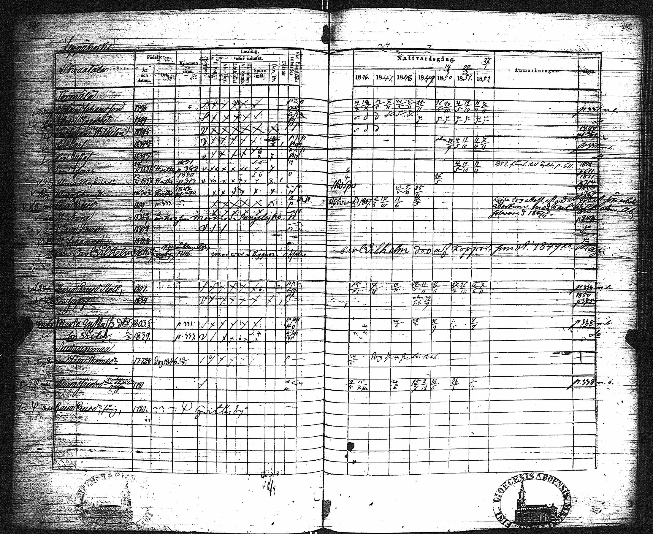 [ kuvat/353.jpg ]
