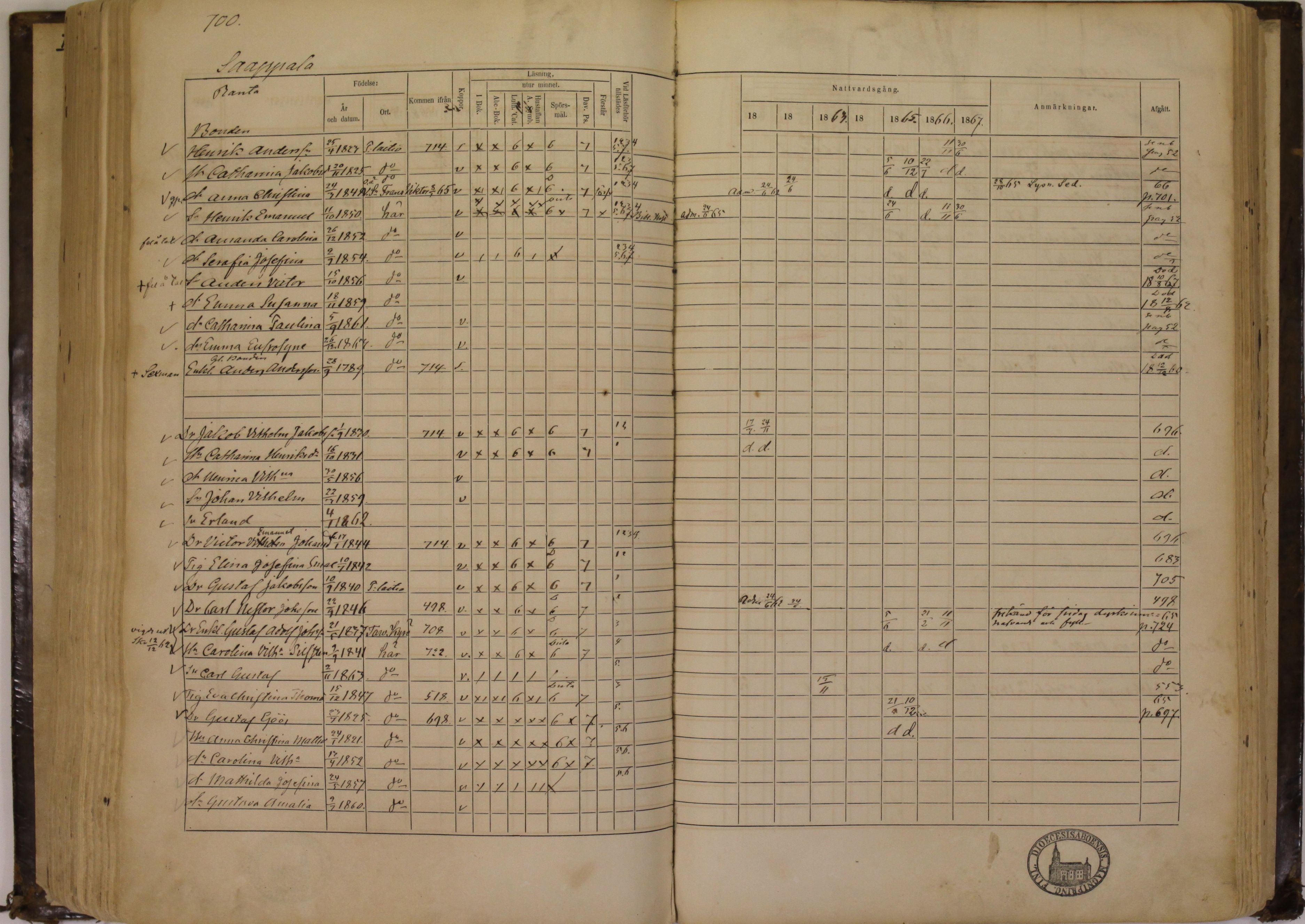 [ kuvat/222.jpg ]