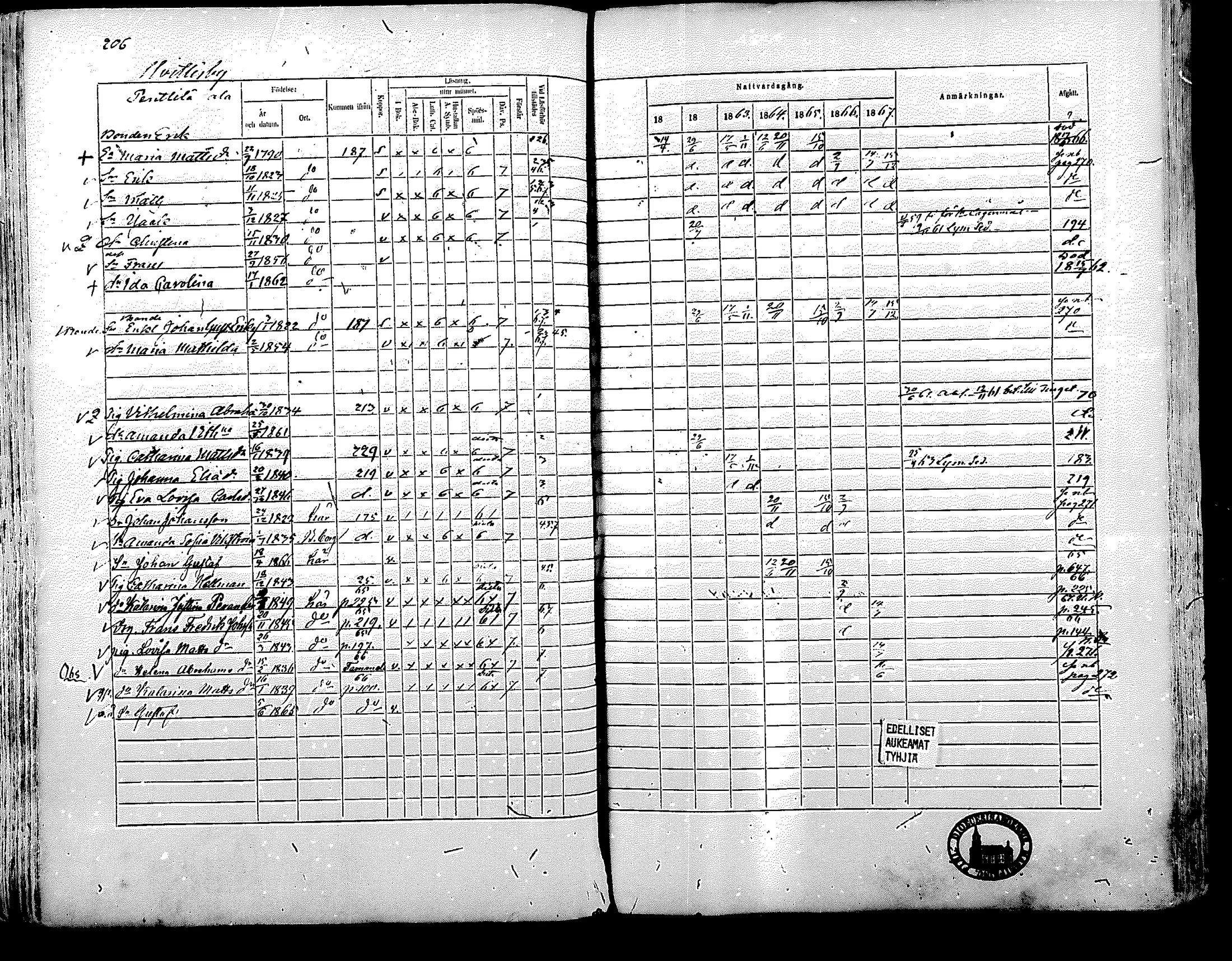 [ kuvat/191.jpg ]
