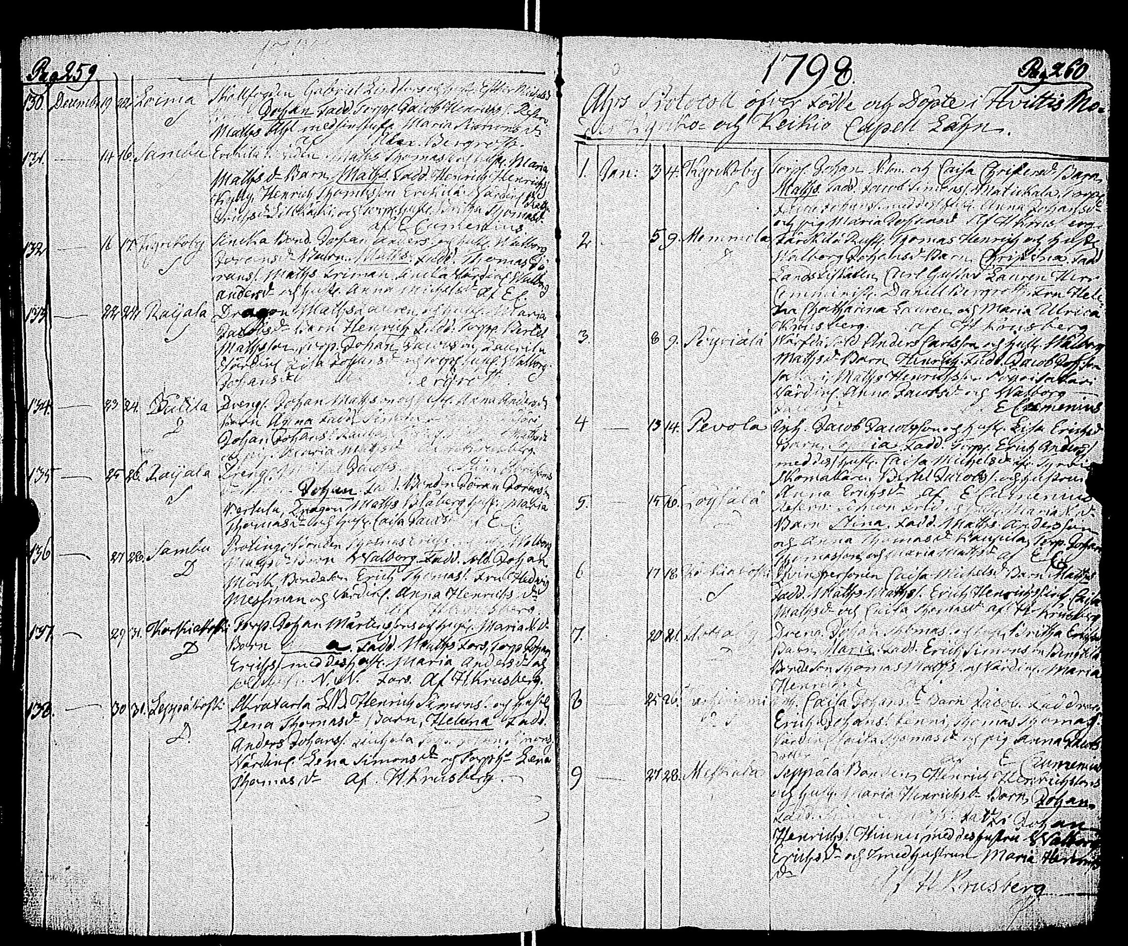 [ kuvat/177.jpg ]