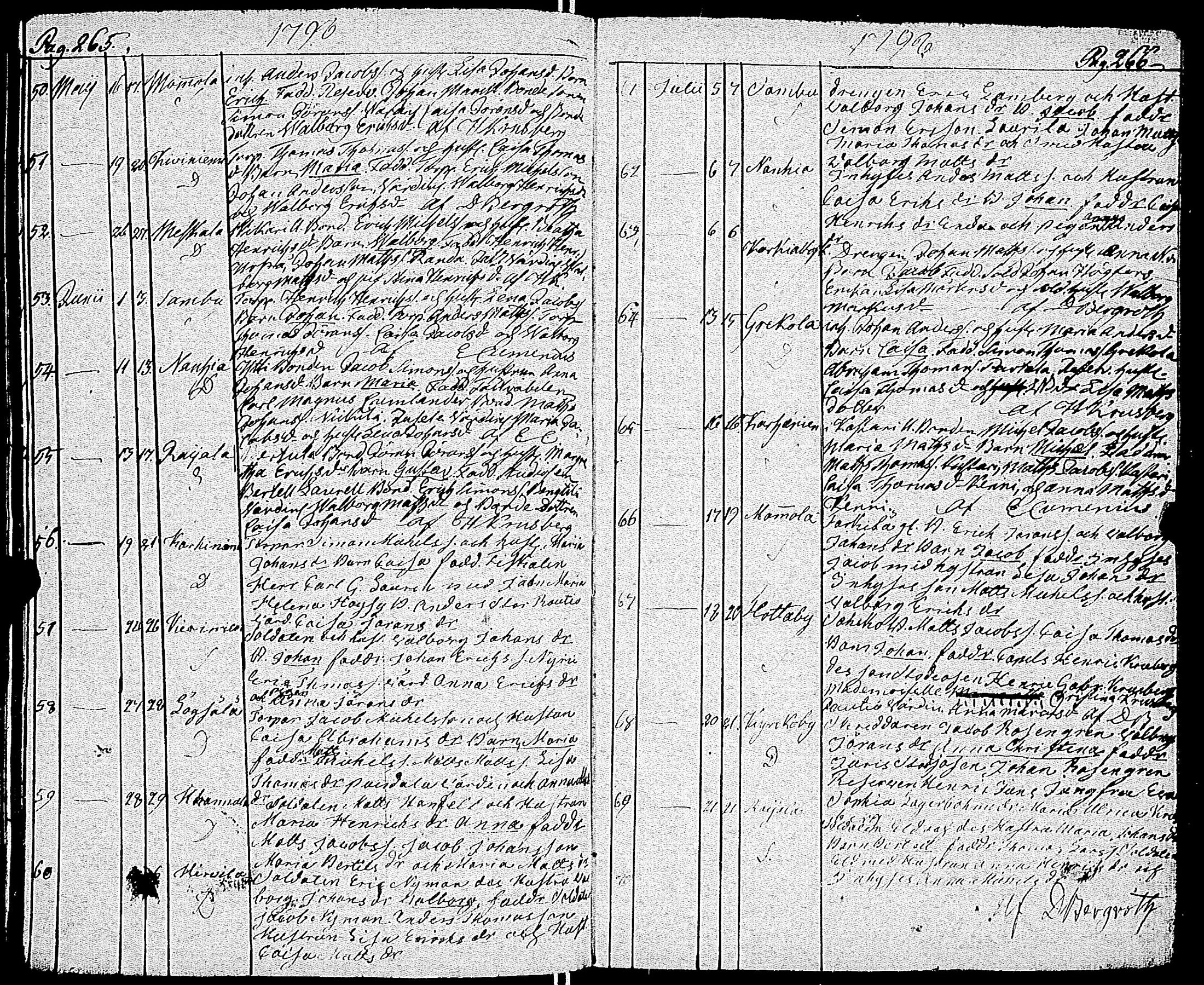 [ kuvat/180.jpg ]