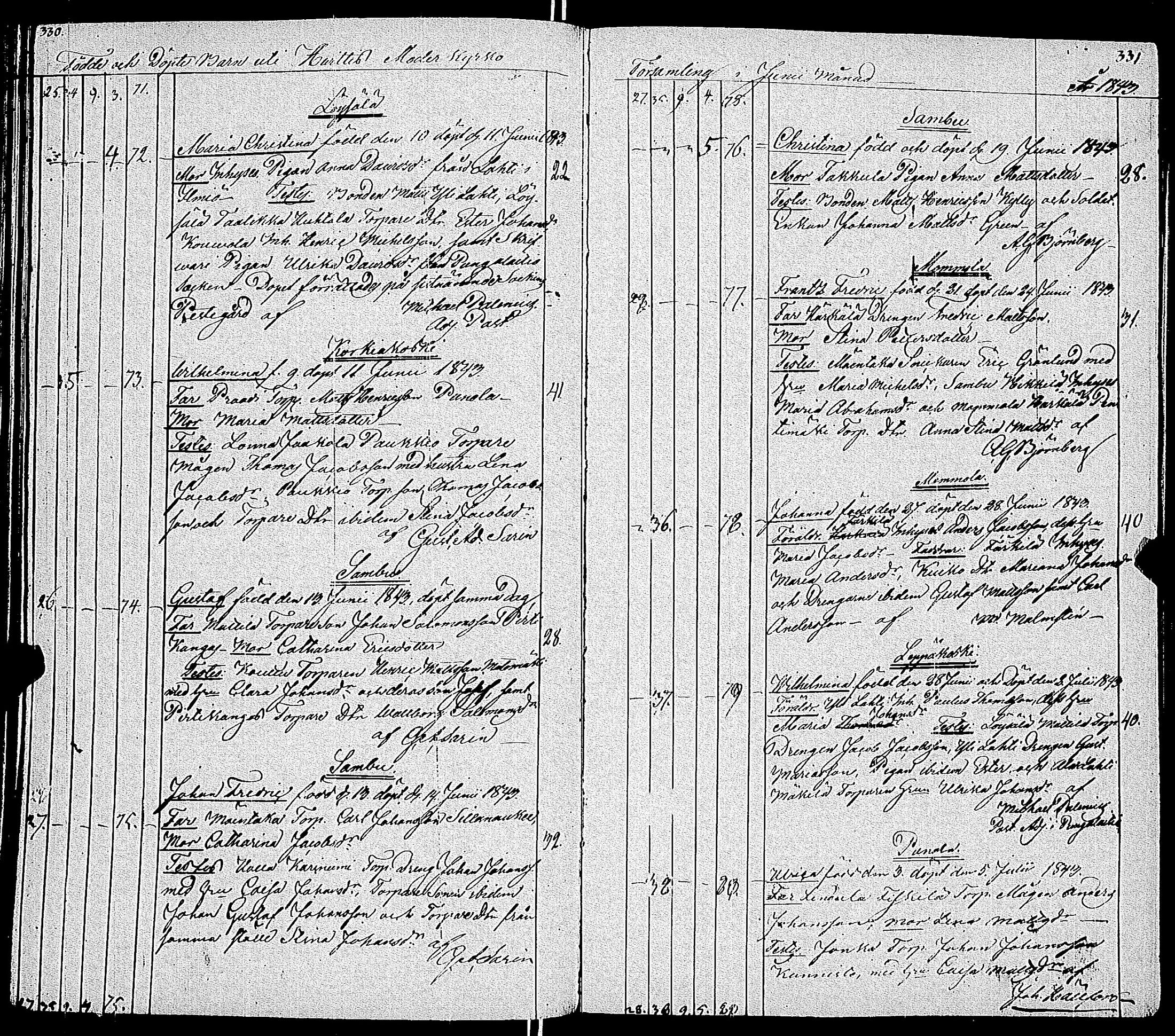 [ kuvat/169.jpg ]