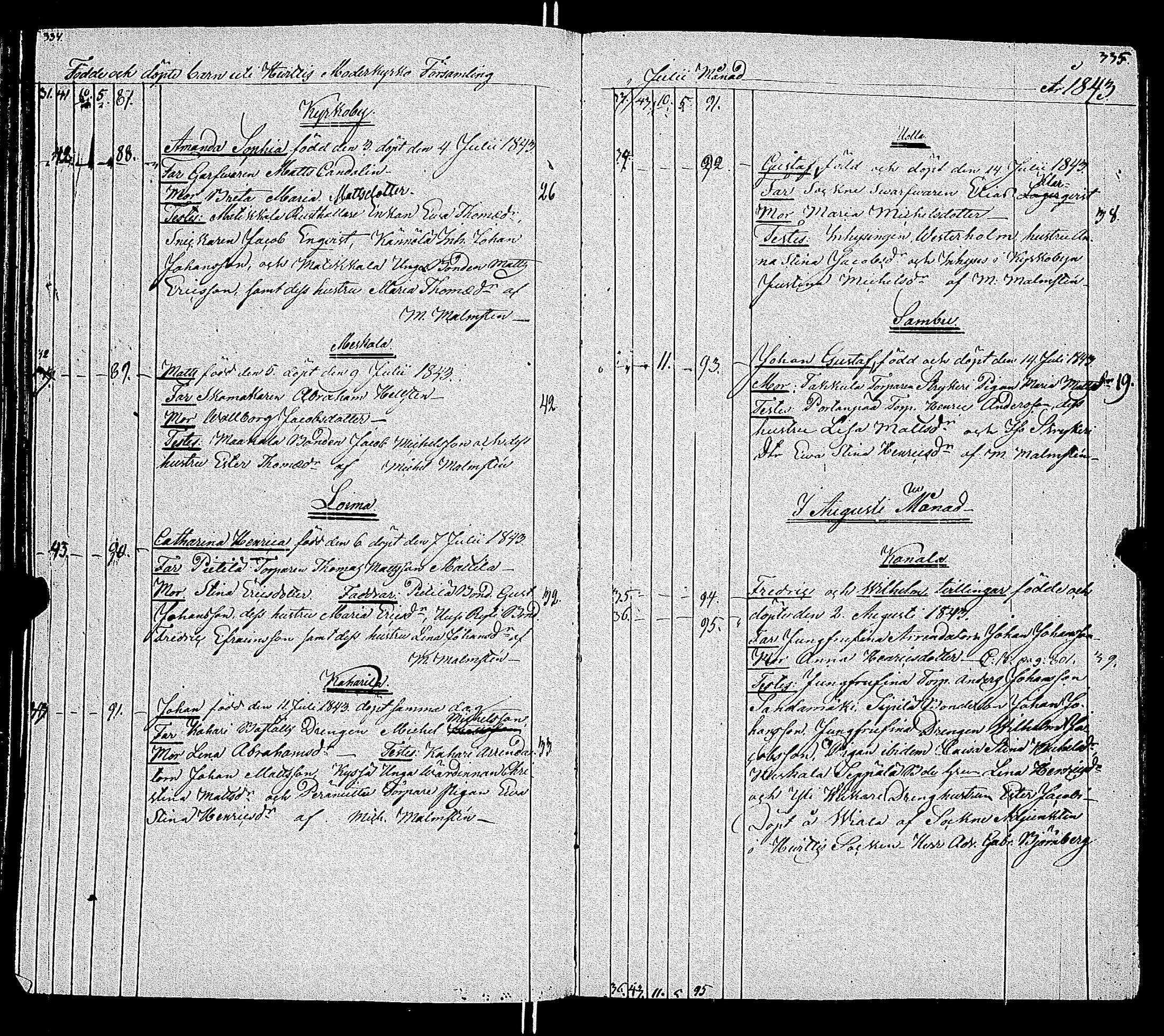 [ kuvat/171.jpg ]