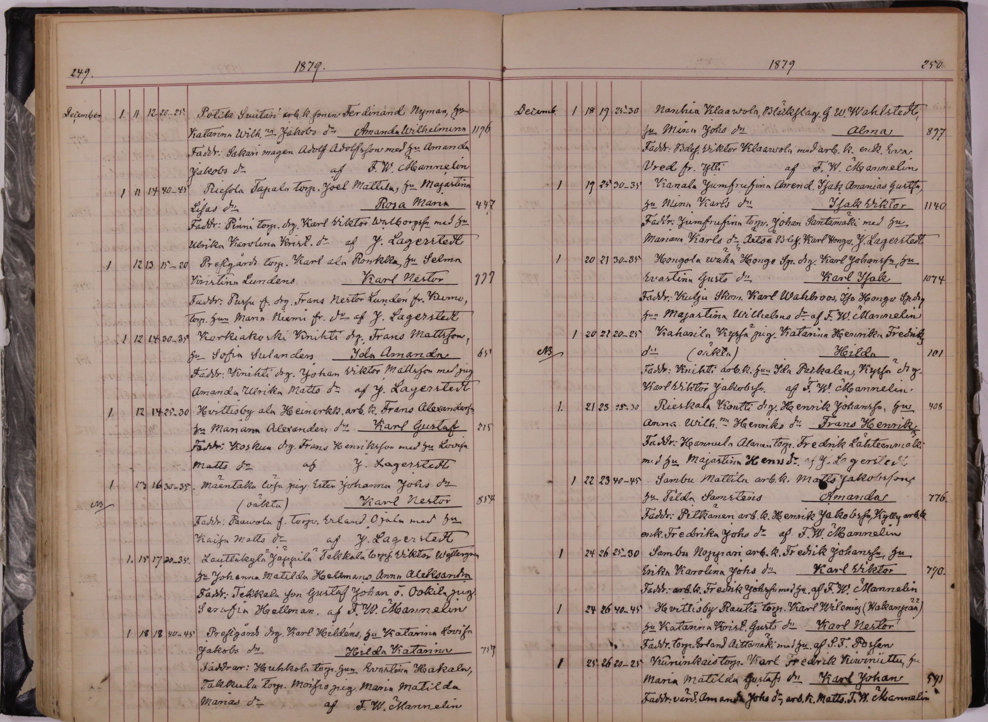 [ kuvat/128.jpg ]