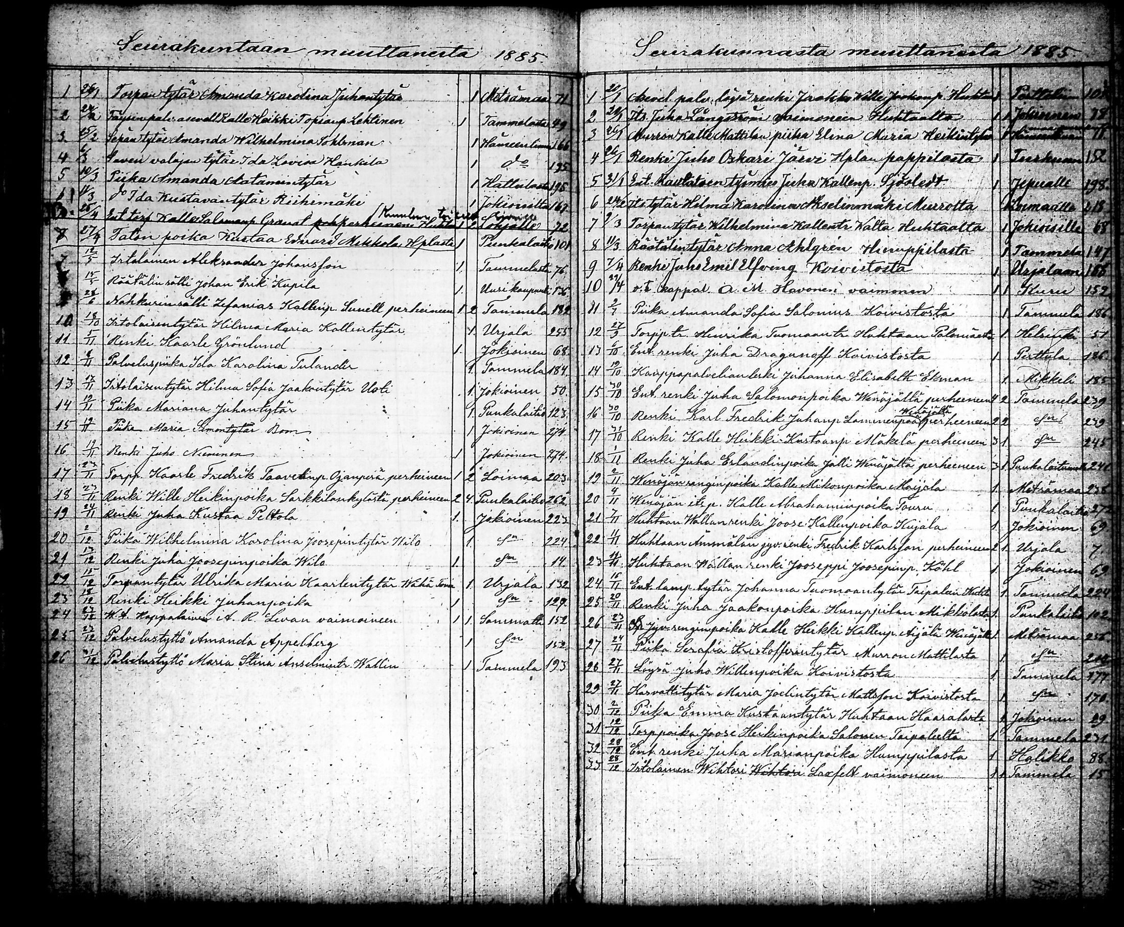 [ kuvat/104.jpg ]