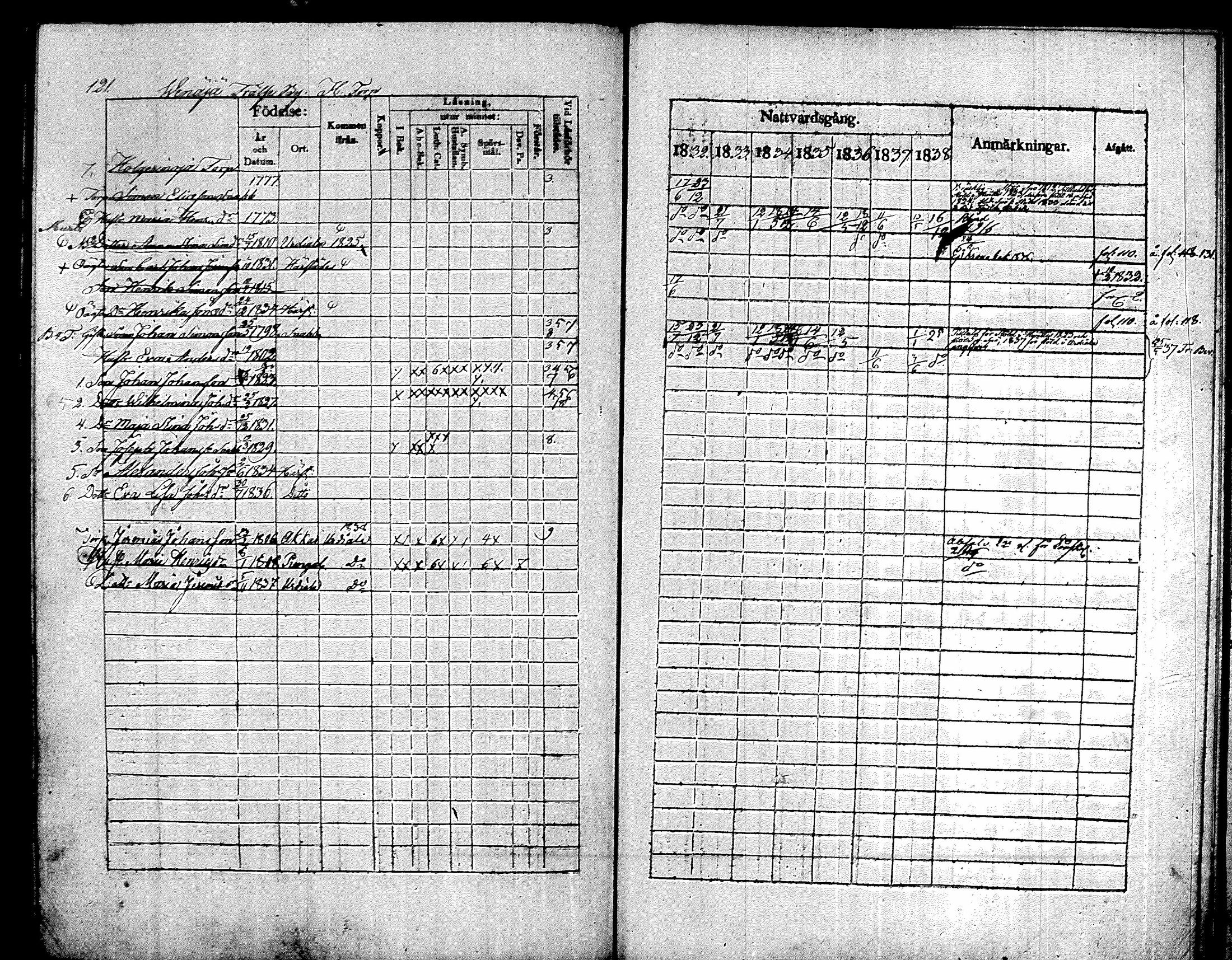 [ kuvat/135.jpg ]