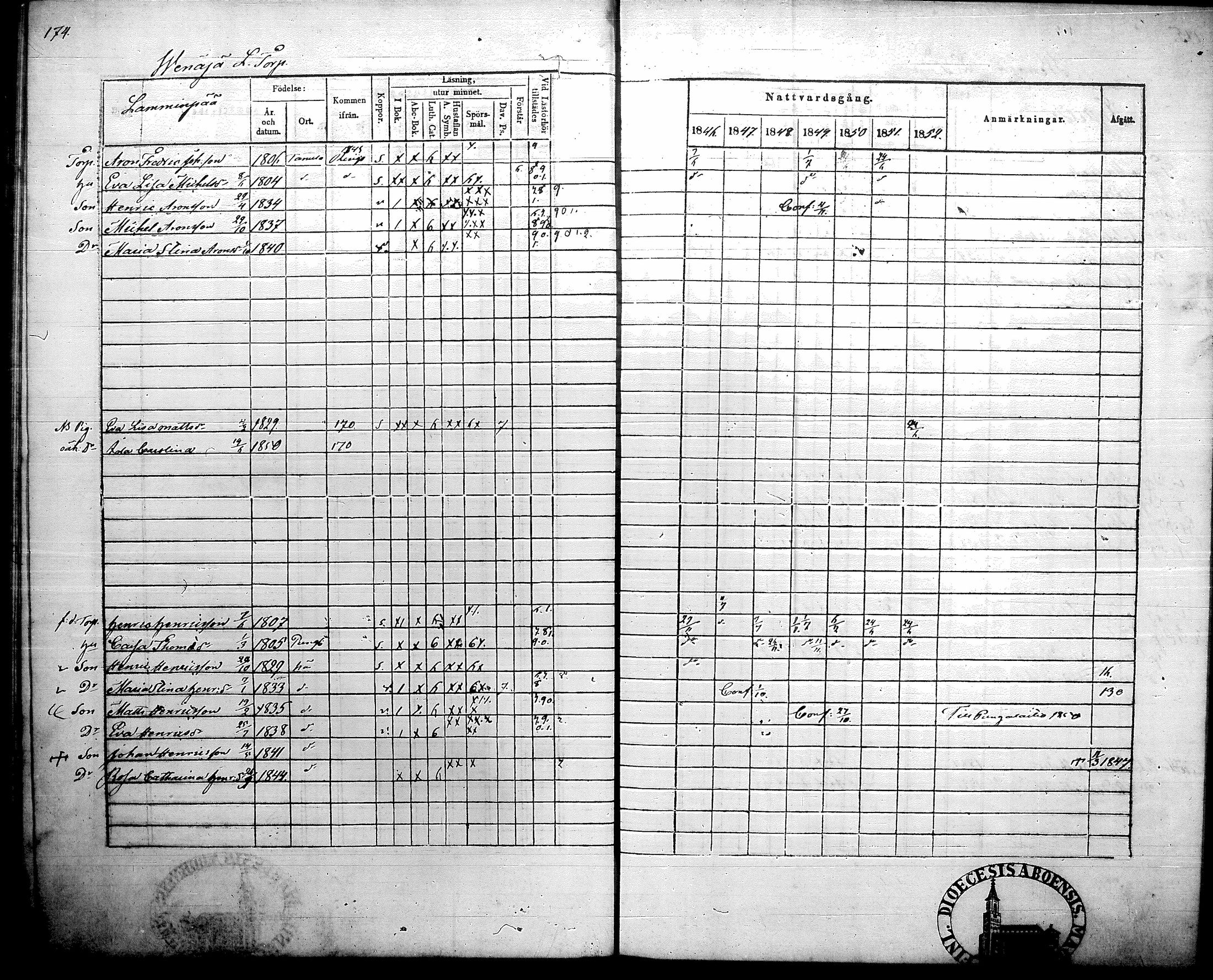 [ kuvat/179.jpg ]