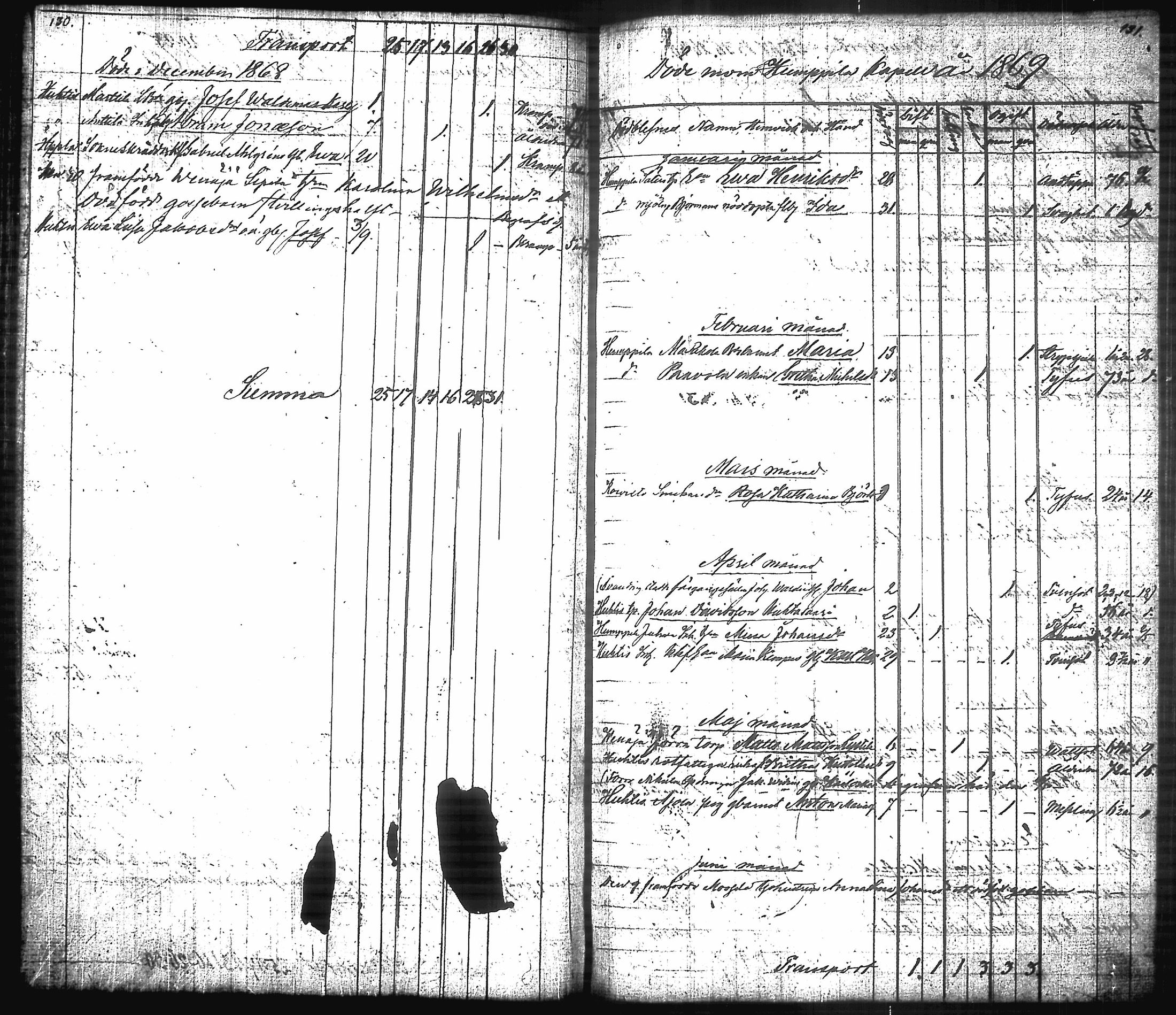 [ kuvat/126.jpg ]