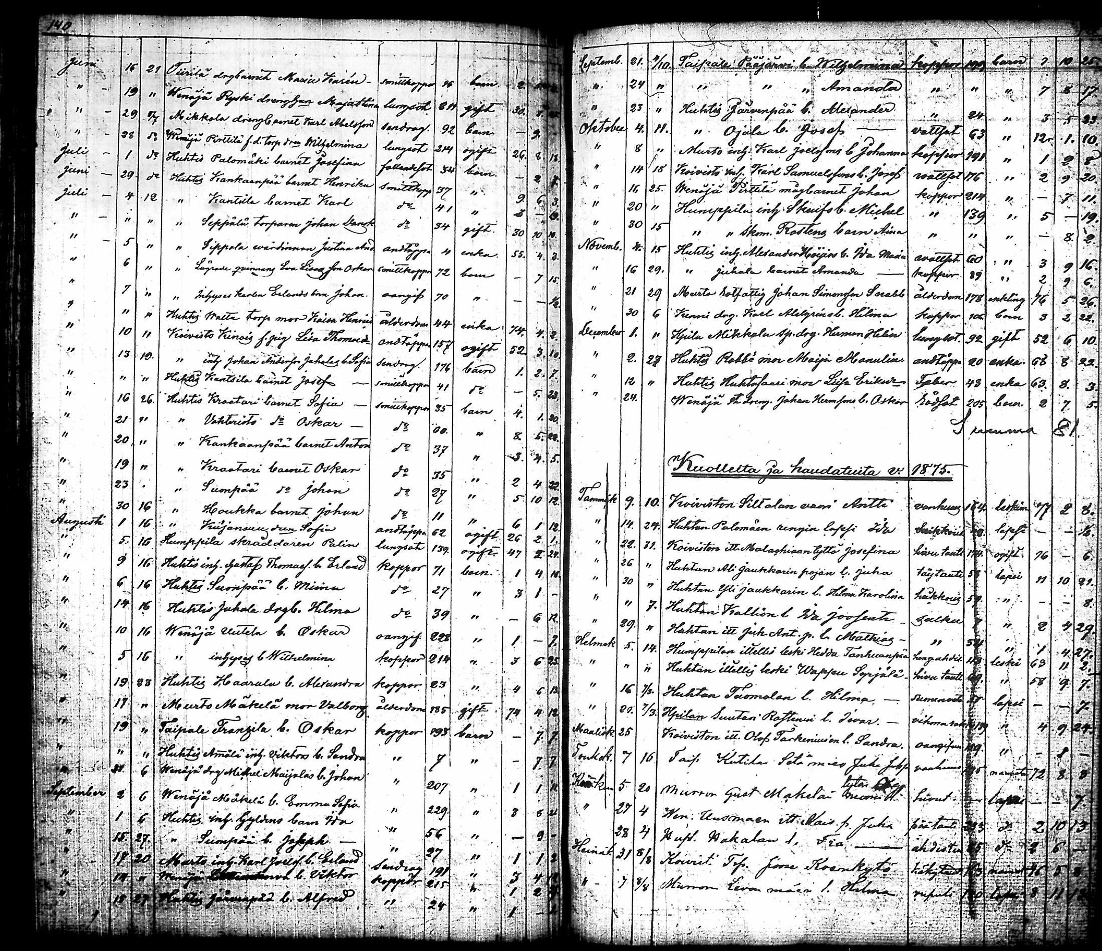 [ kuvat/131.jpg ]