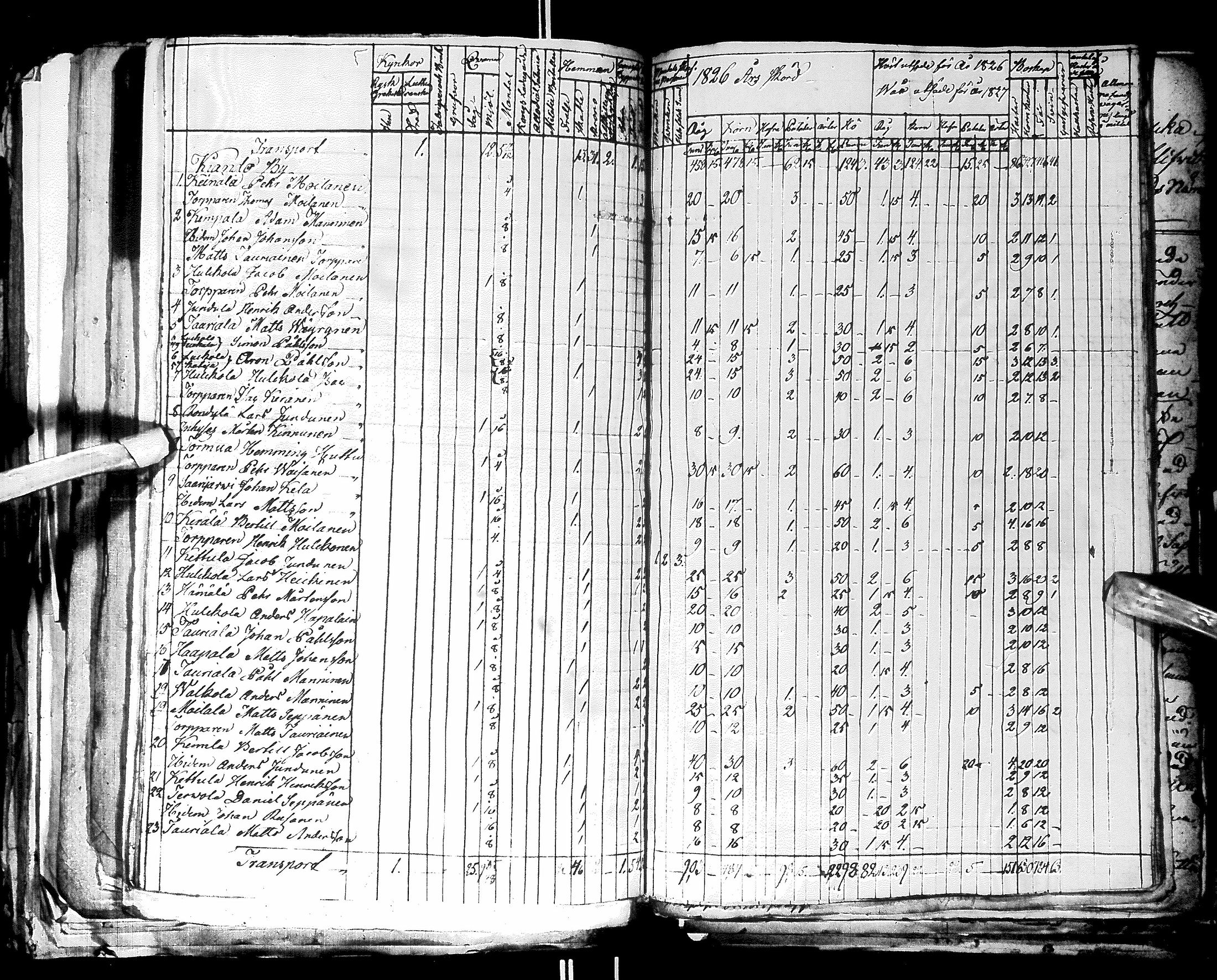 [ kuvat/247.jpg ]