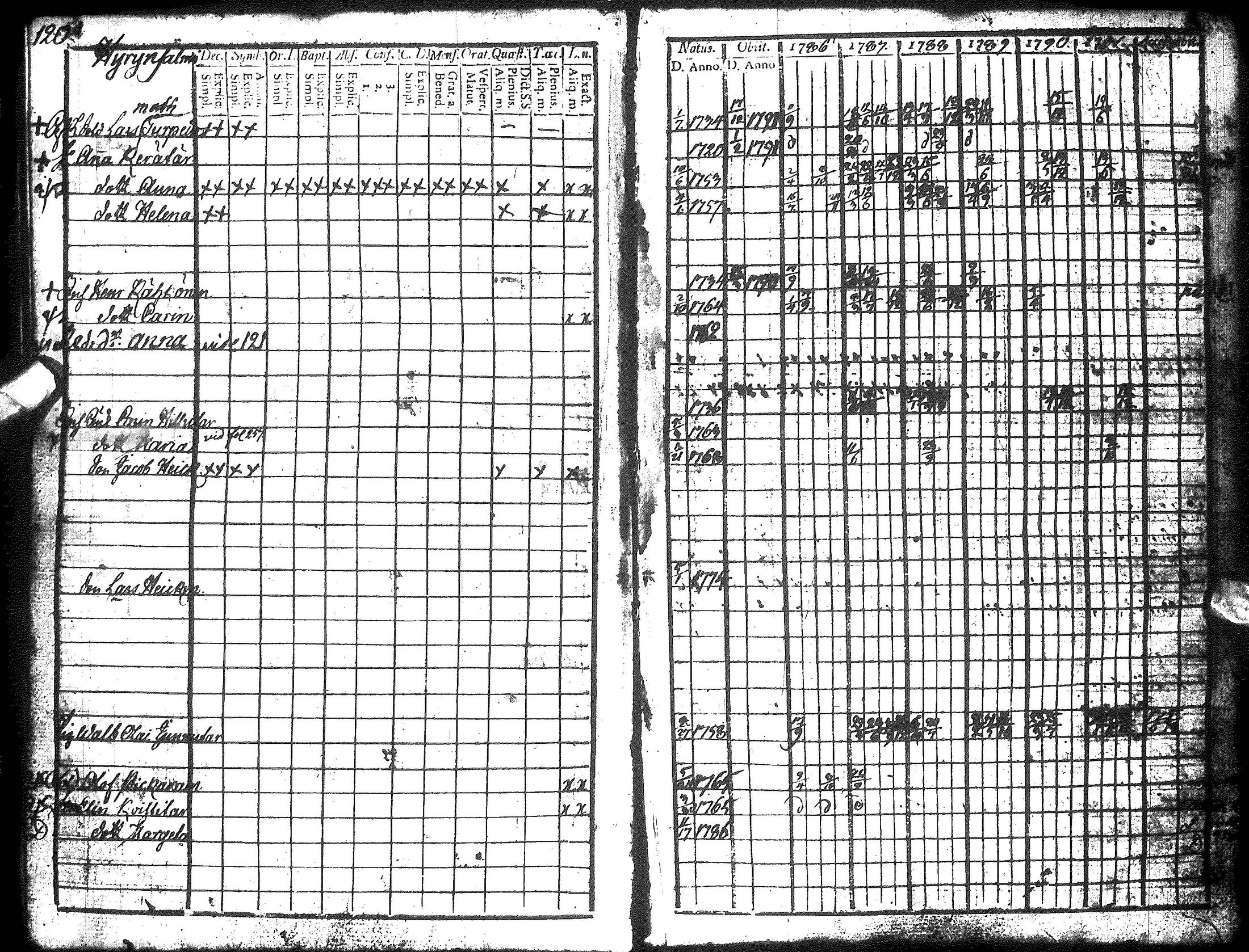 [ kuvat/122.jpg ]
