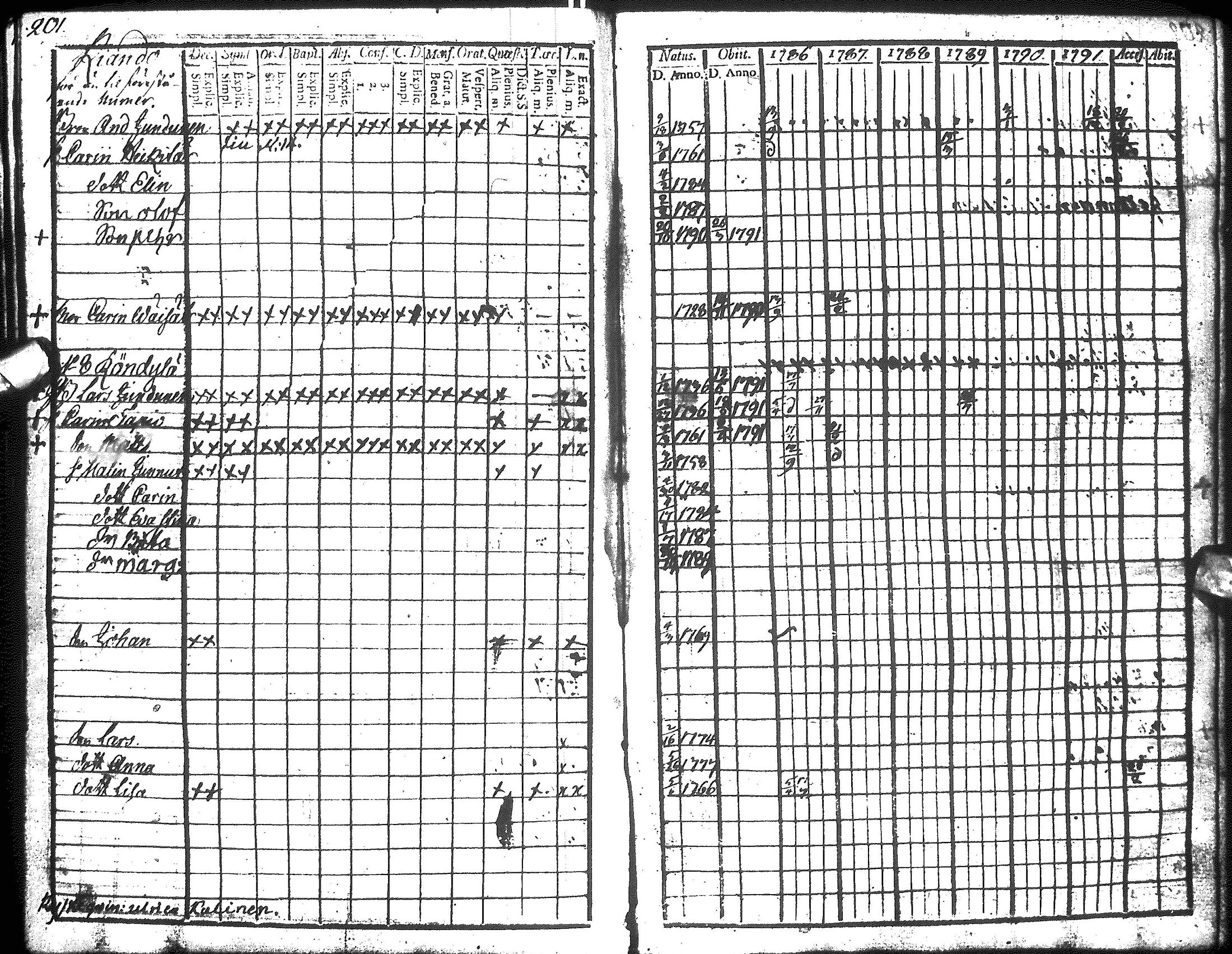 [ kuvat/203.jpg ]