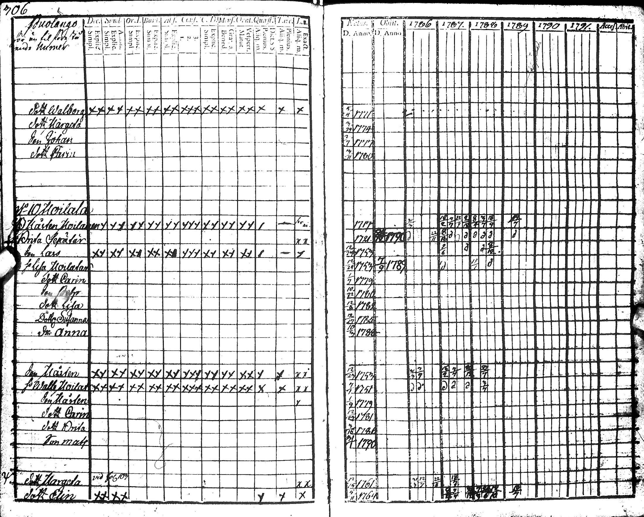[ kuvat/308.jpg ]