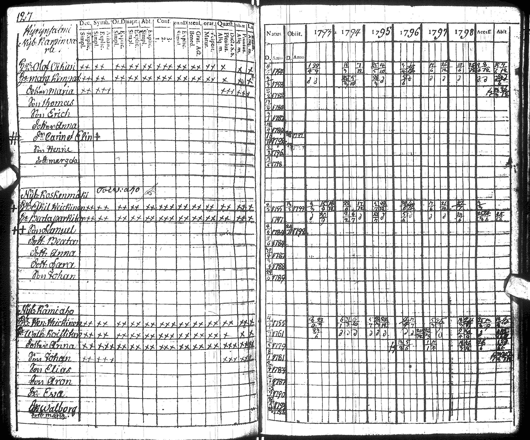 [ kuvat/130.jpg ]