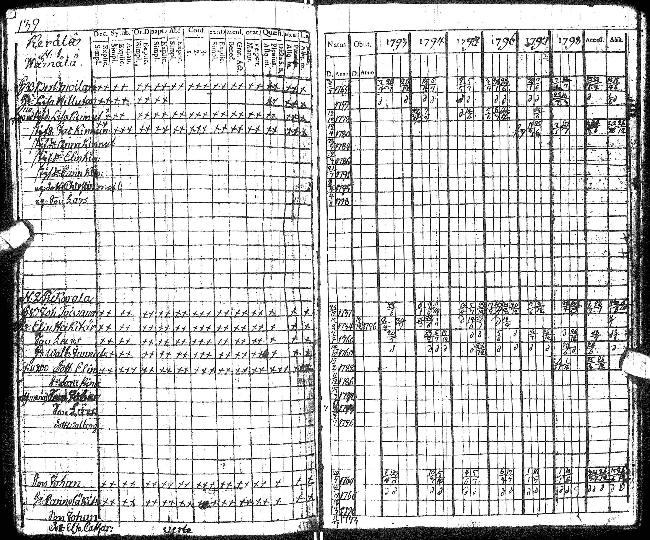 [ kuvat/142.jpg ]