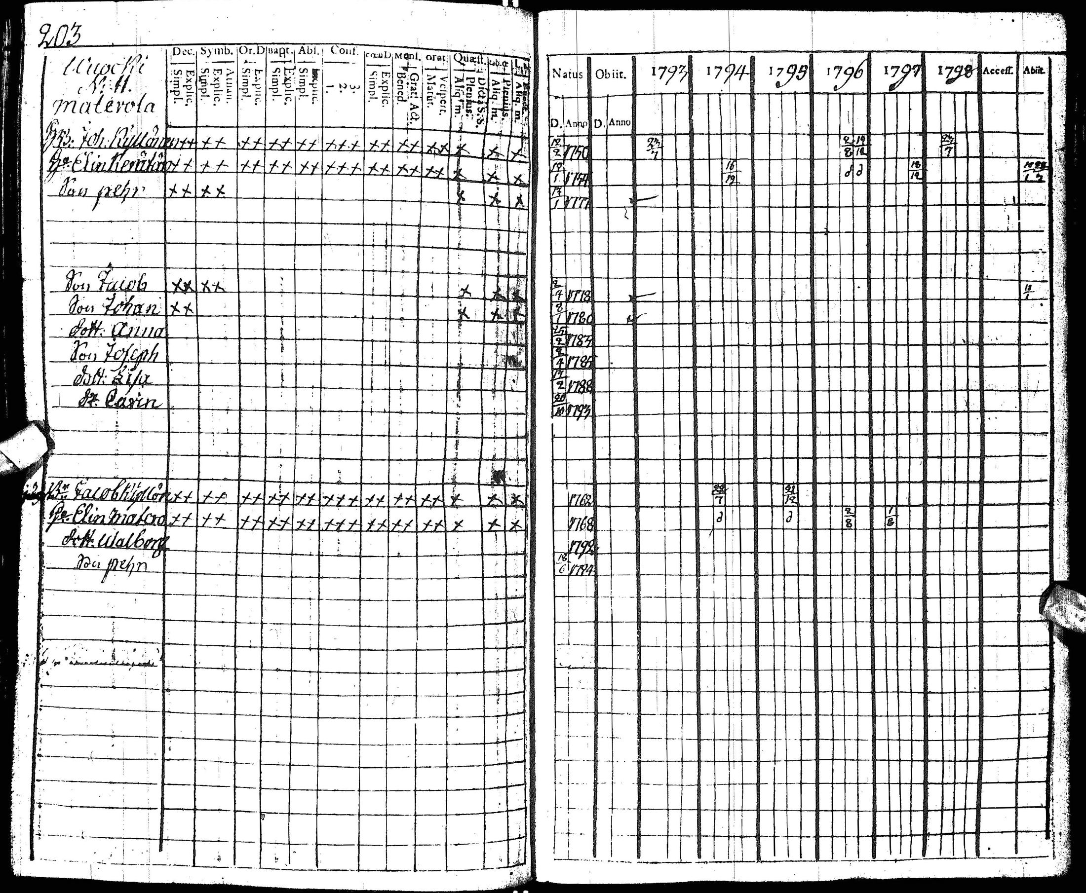 [ kuvat/197.jpg ]