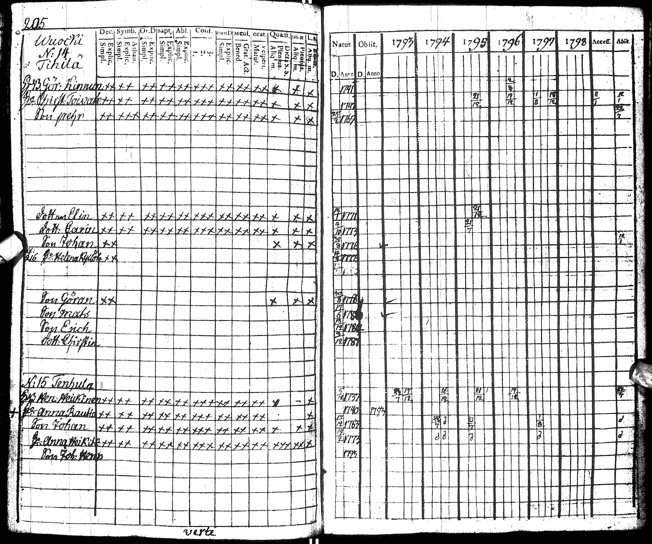 [ kuvat/199.jpg ]