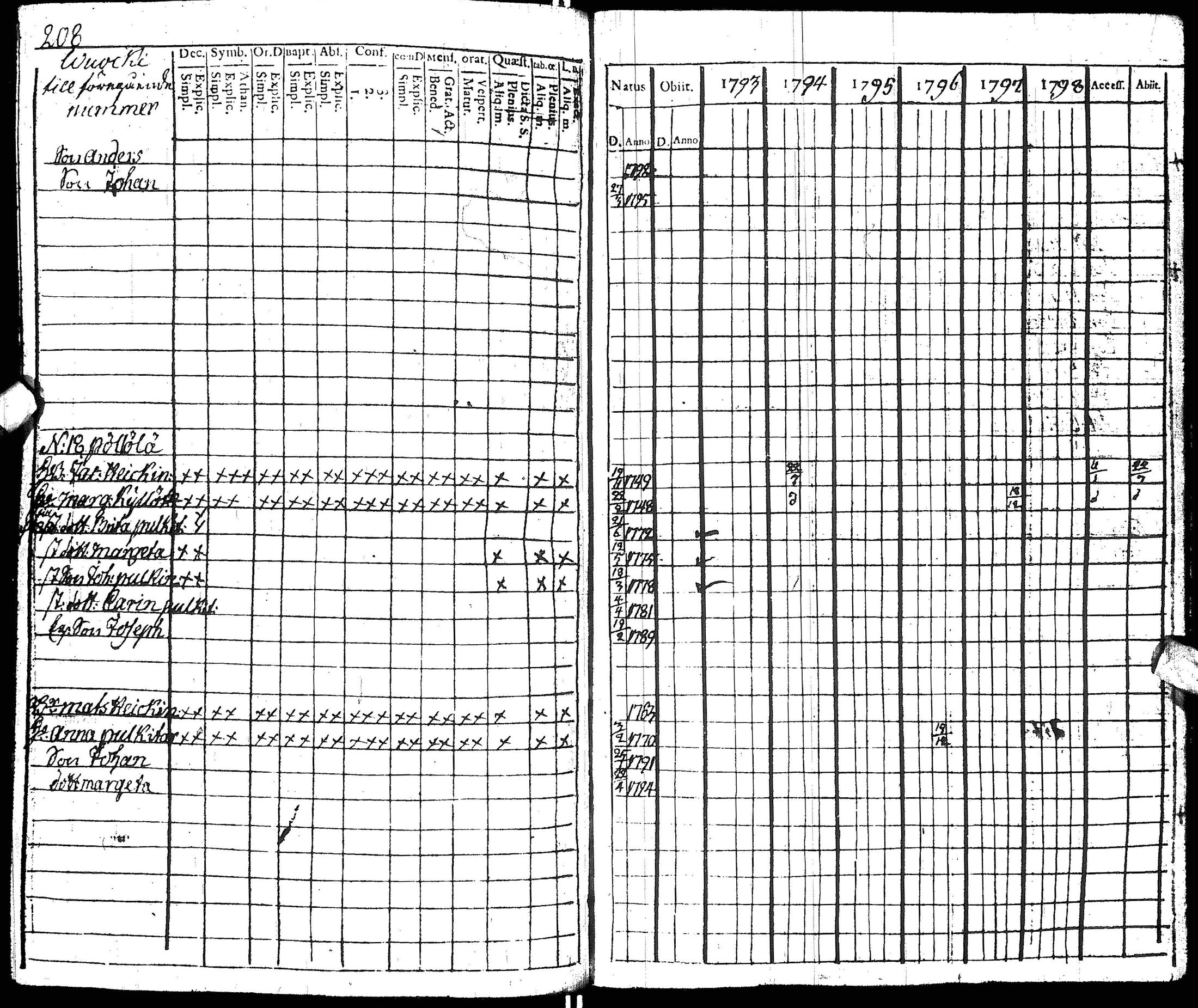 [ kuvat/202.jpg ]