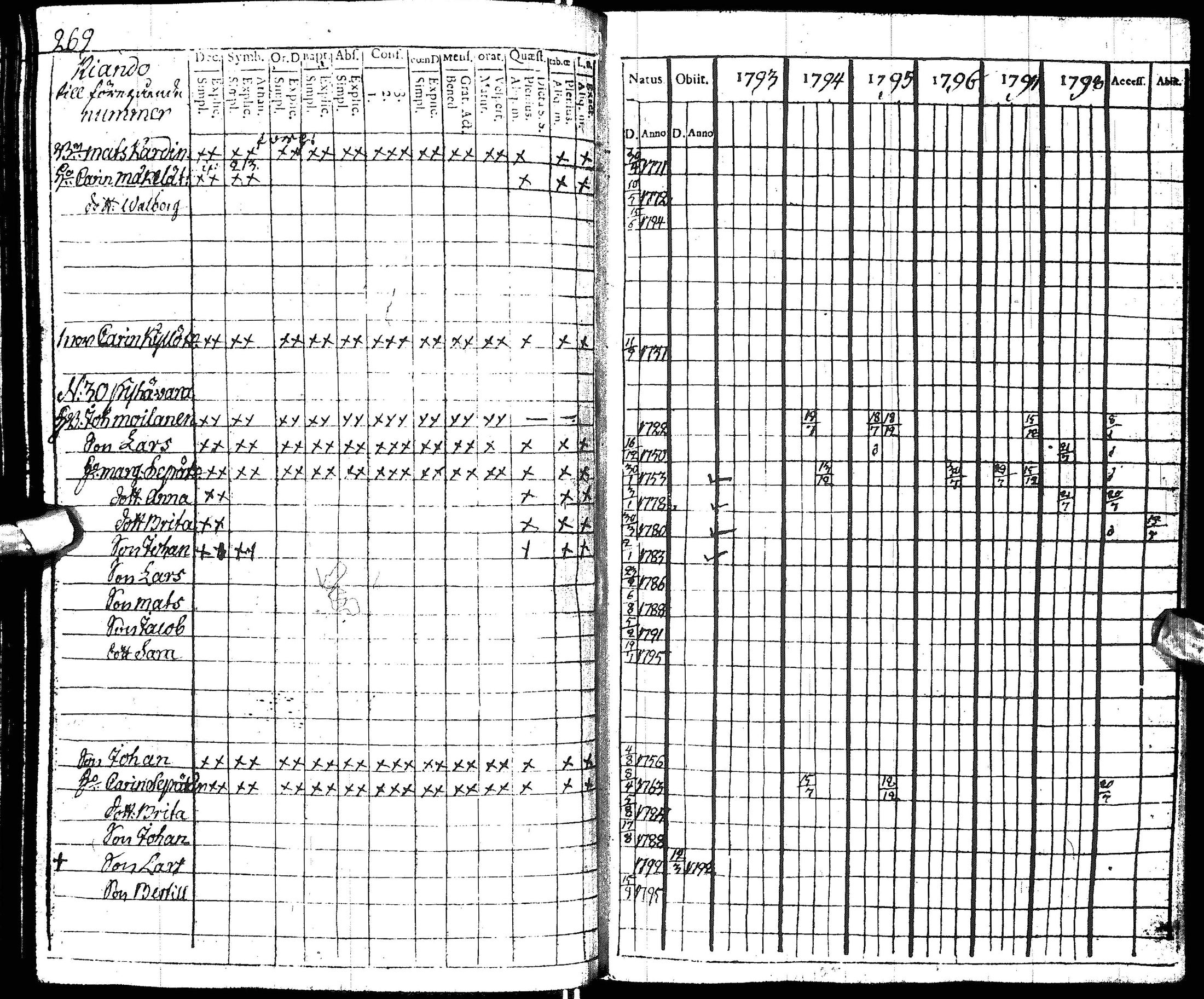 [ kuvat/263.jpg ]