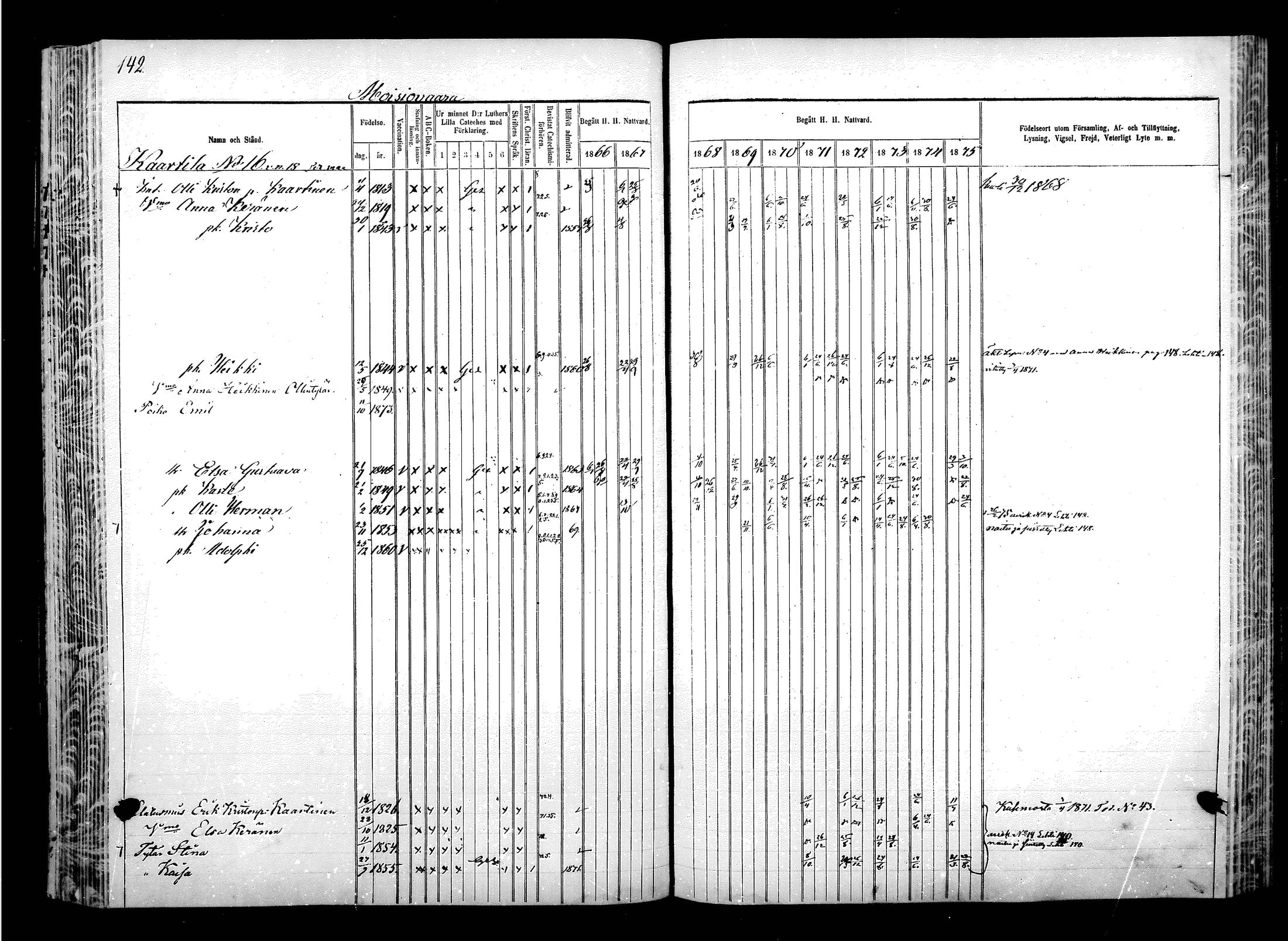 [ kuvat/142.jpg ]