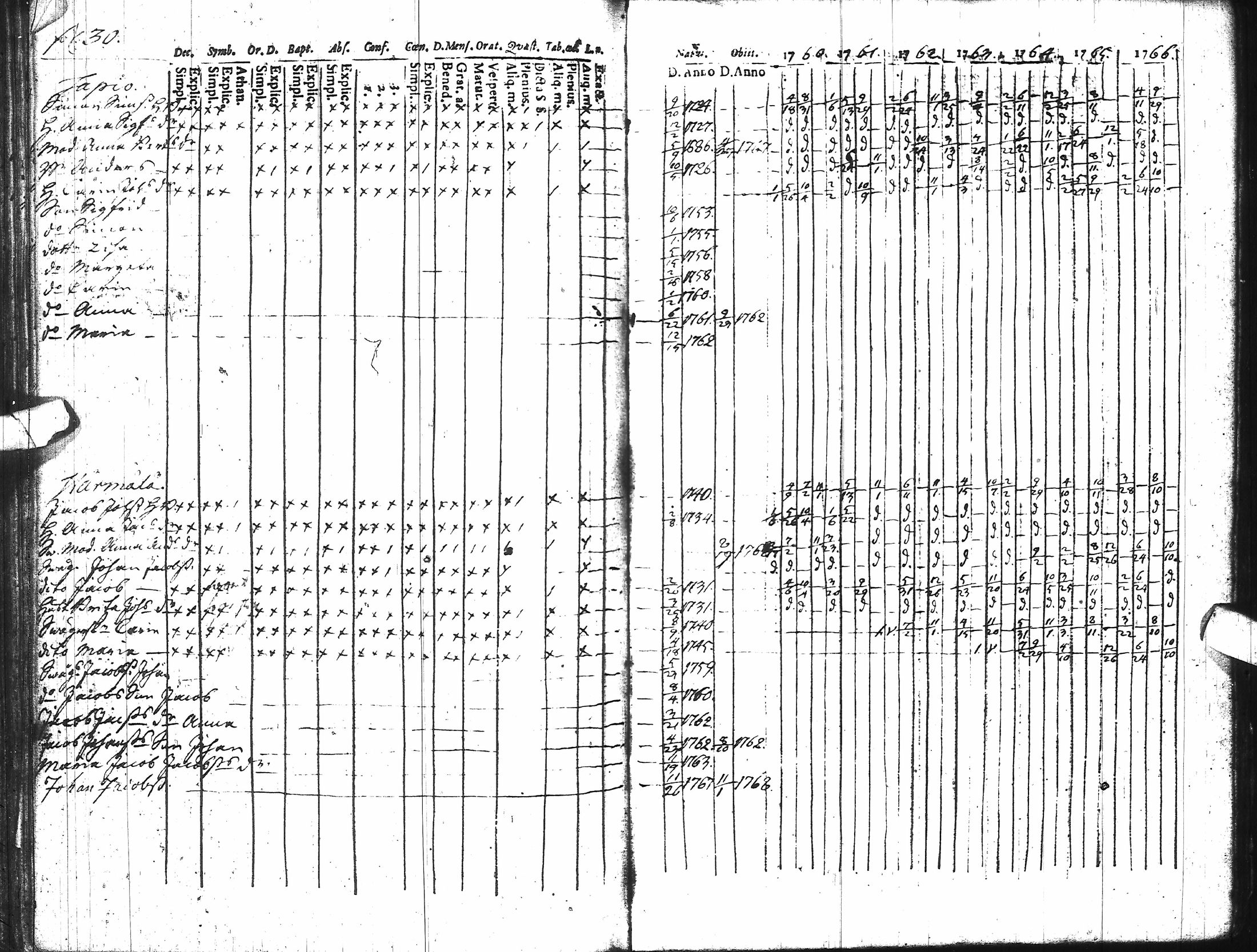 [ kuvat/105.jpg ]