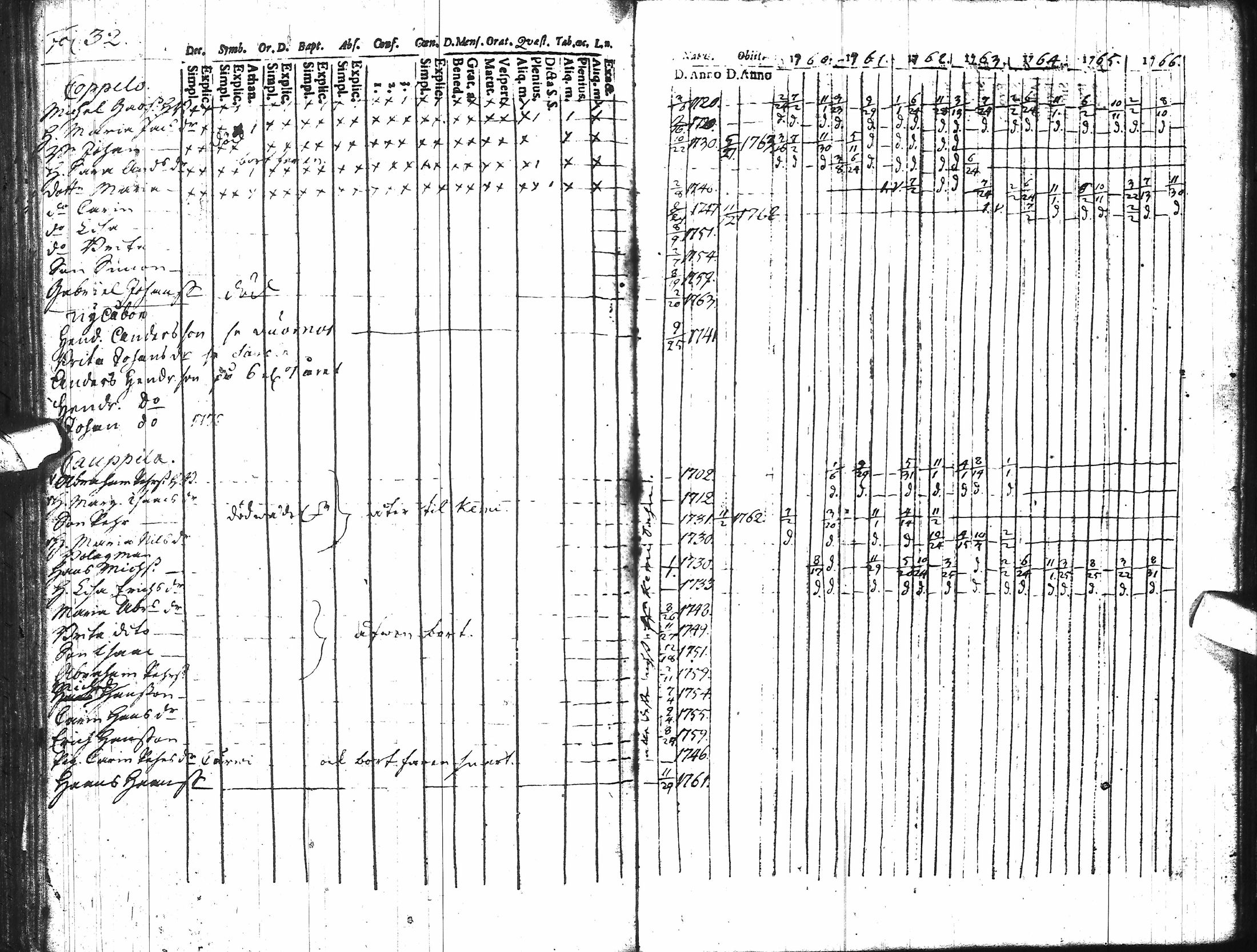 [ kuvat/107.jpg ]