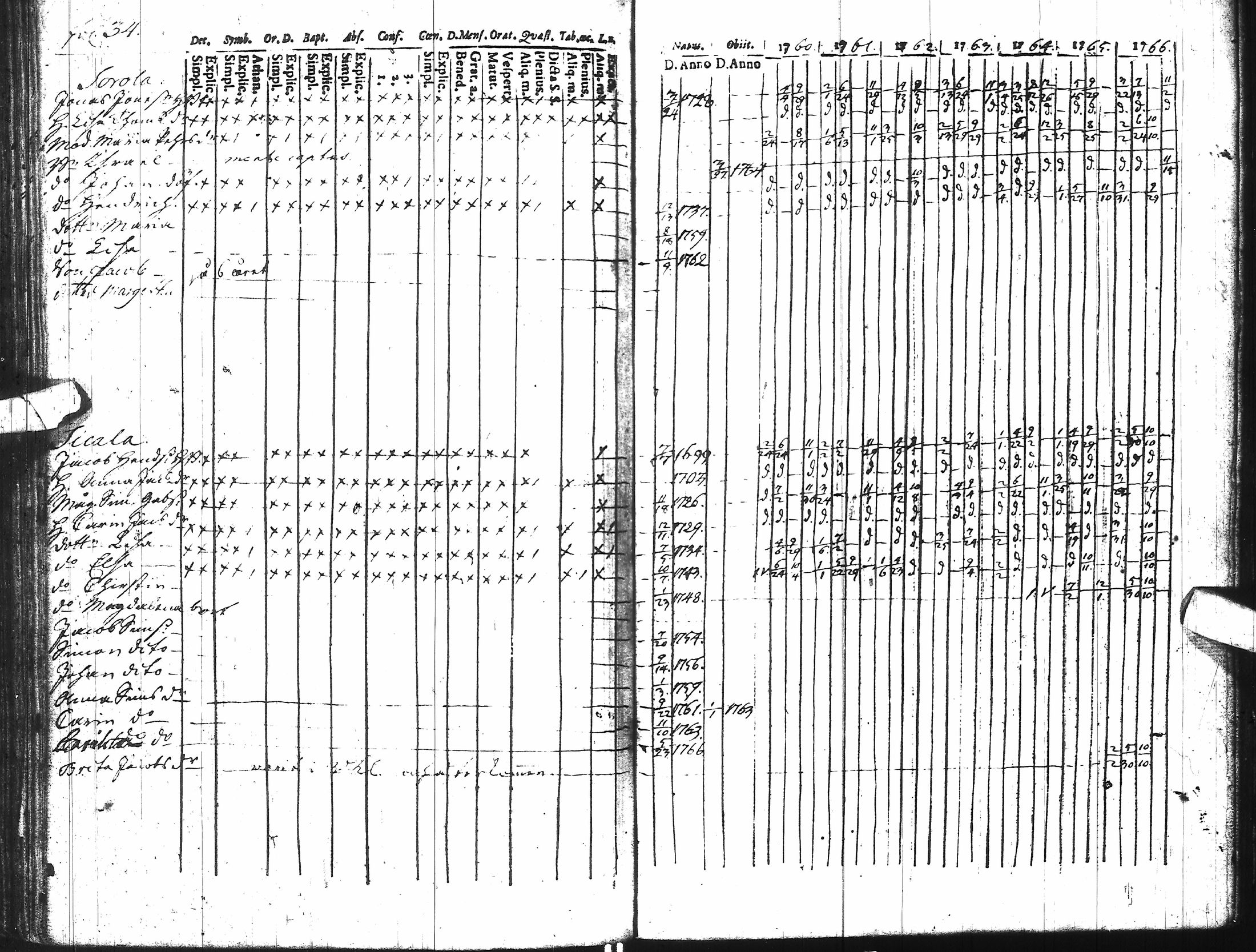 [ kuvat/109.jpg ]