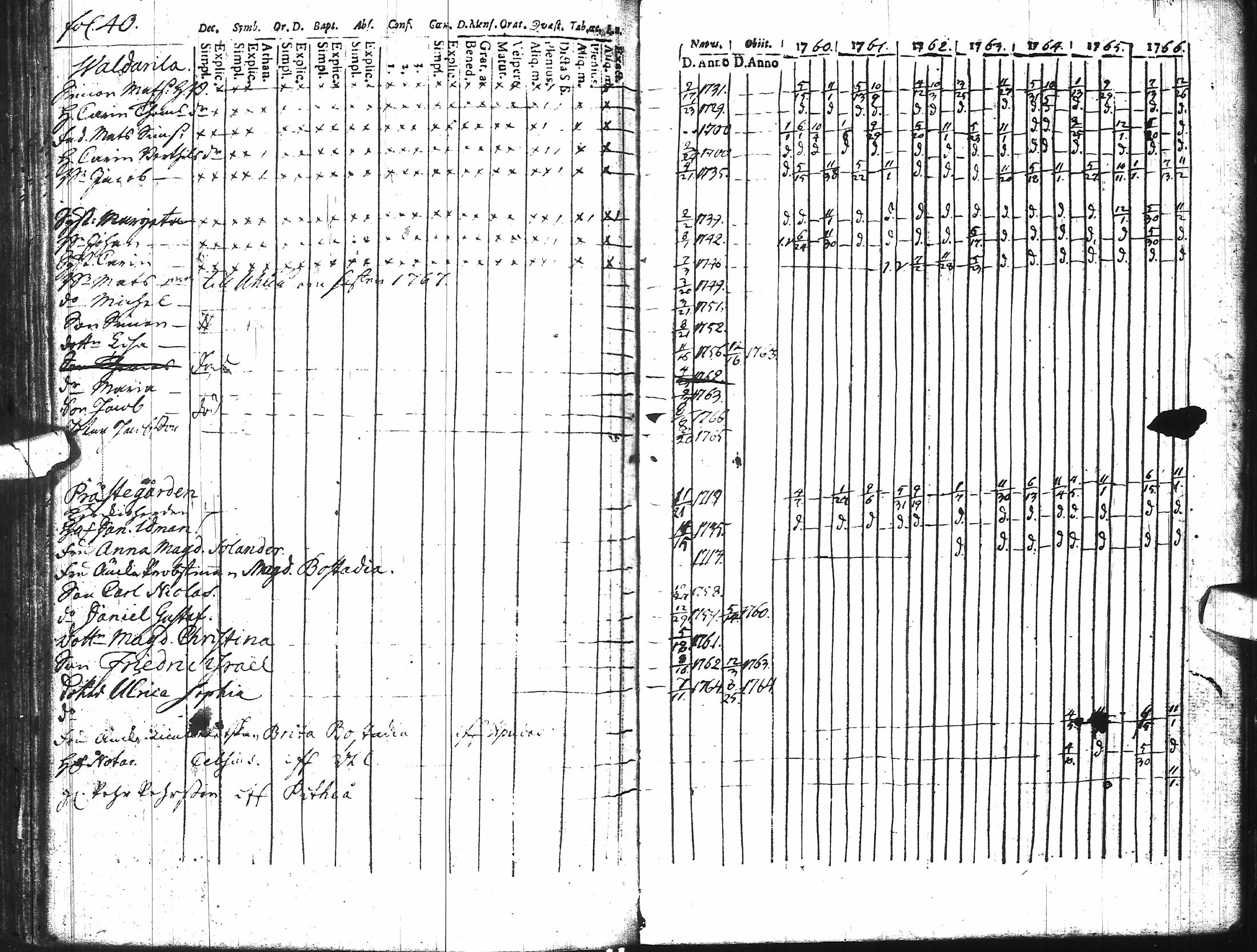 [ kuvat/115.jpg ]