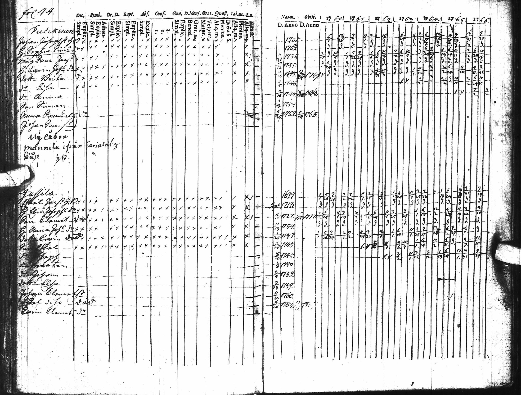 [ kuvat/119.jpg ]