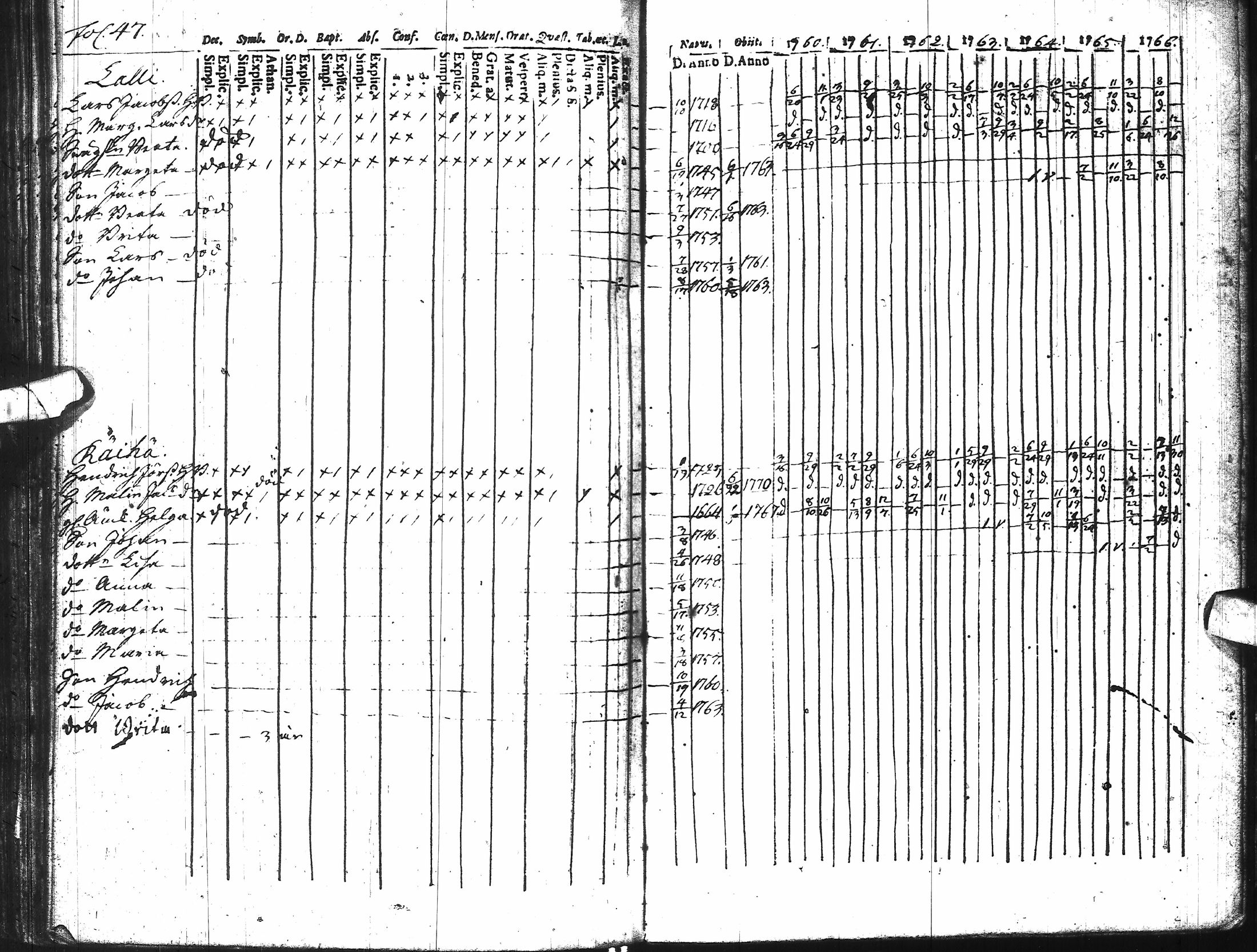 [ kuvat/122.jpg ]
