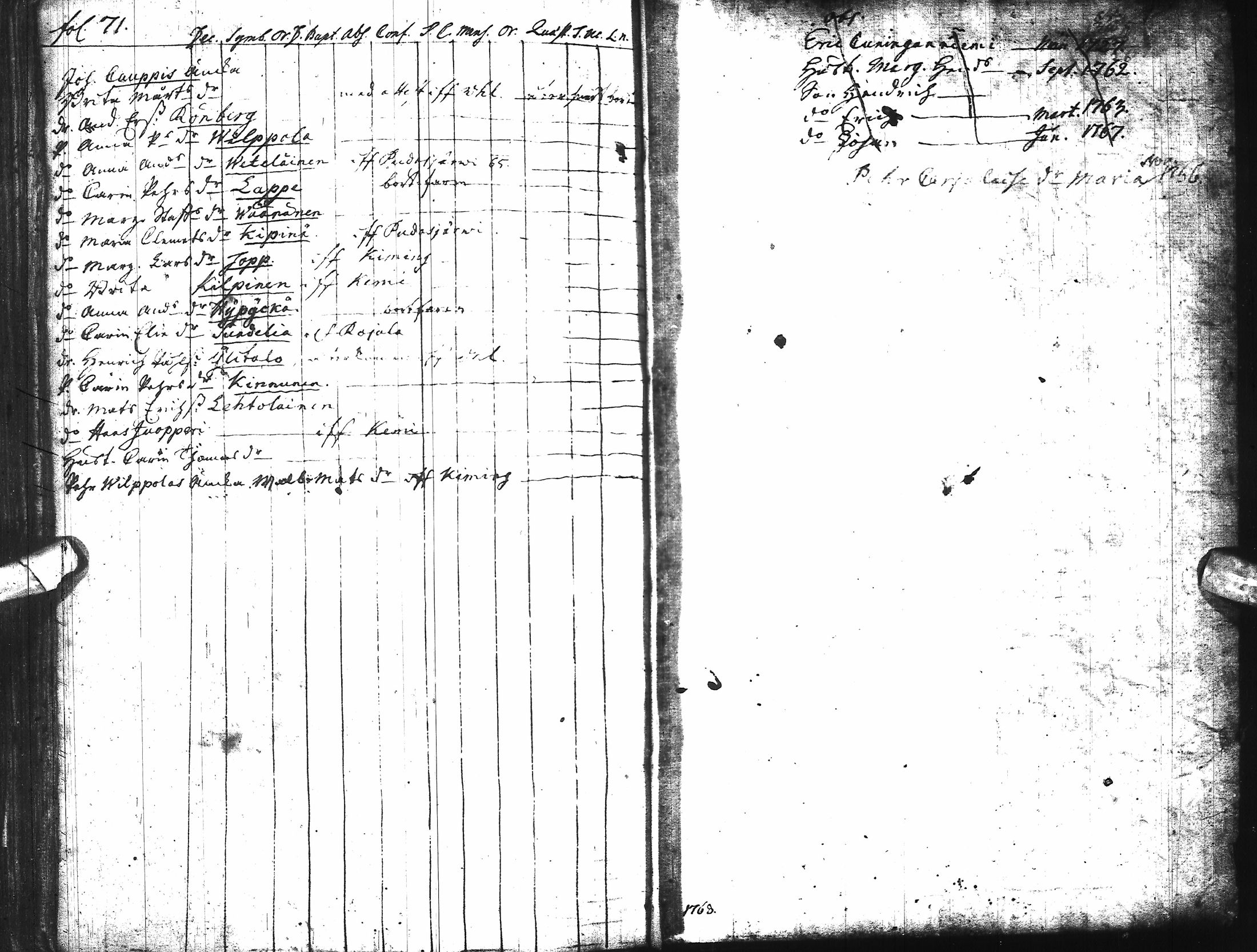 [ kuvat/145.jpg ]