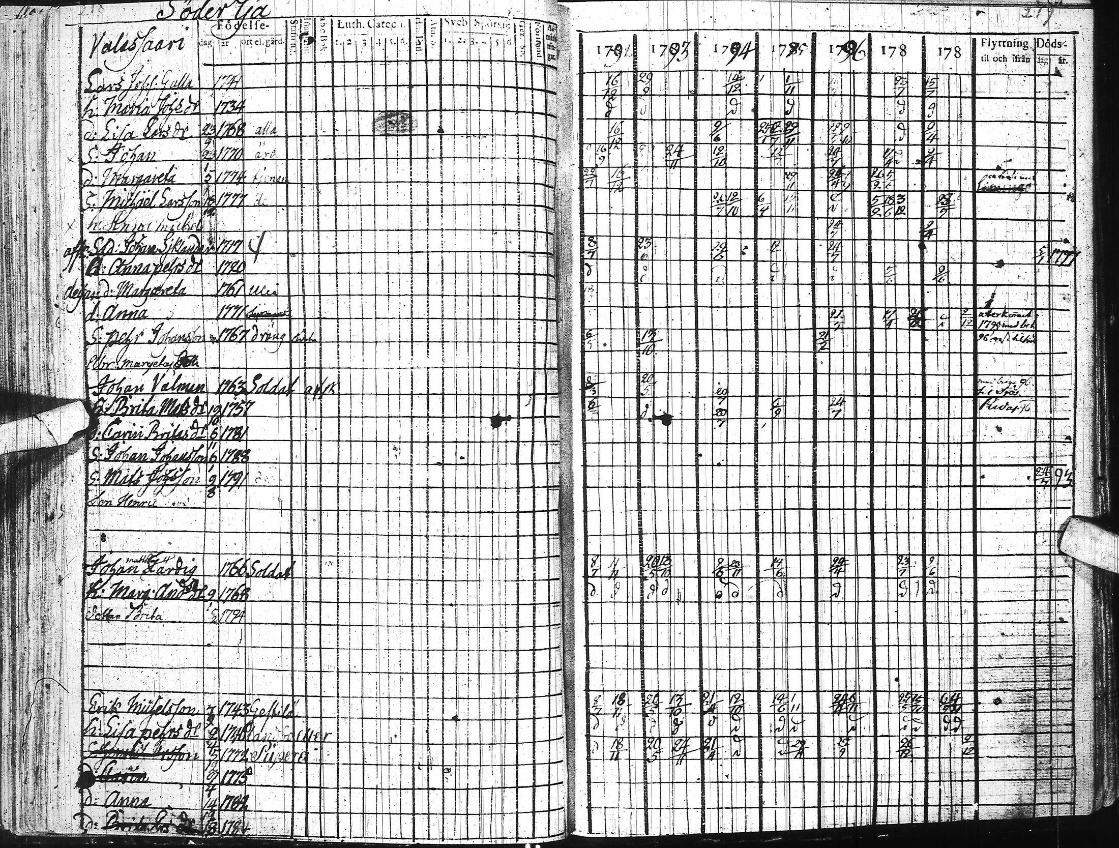 [ kuvat/170.jpg ]
