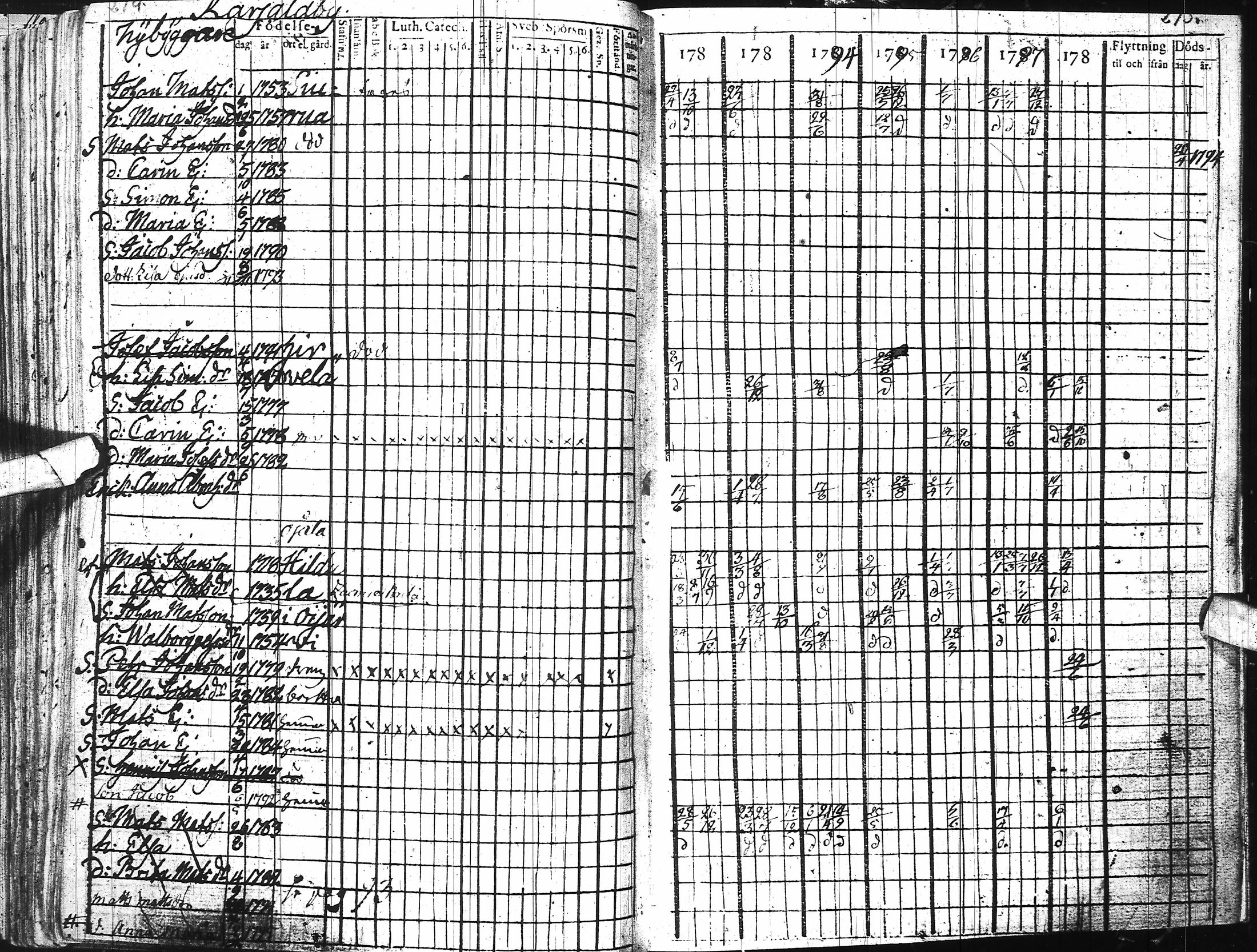 [ kuvat/198.jpg ]