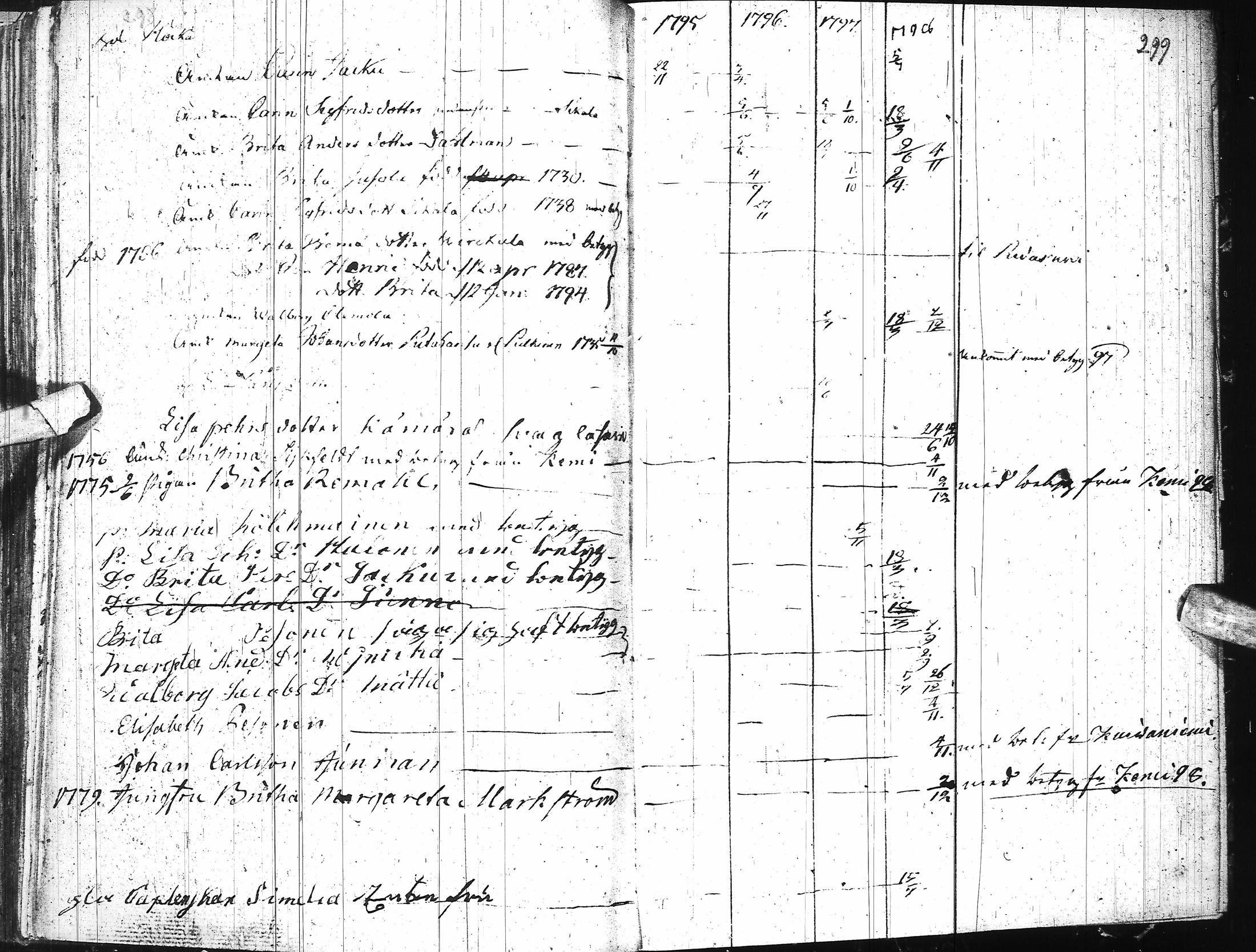 [ kuvat/210.jpg ]