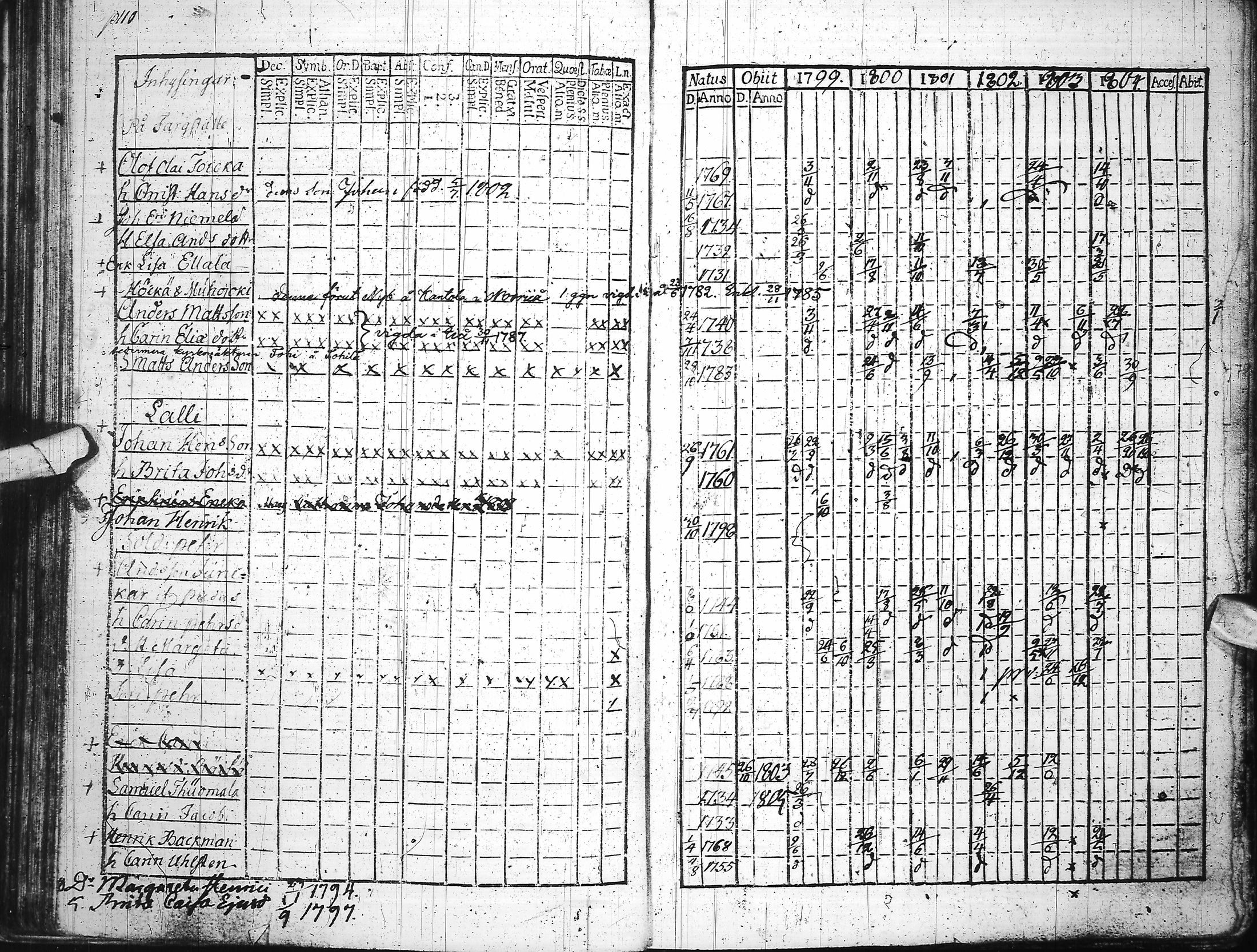 [ kuvat/118.jpg ]
