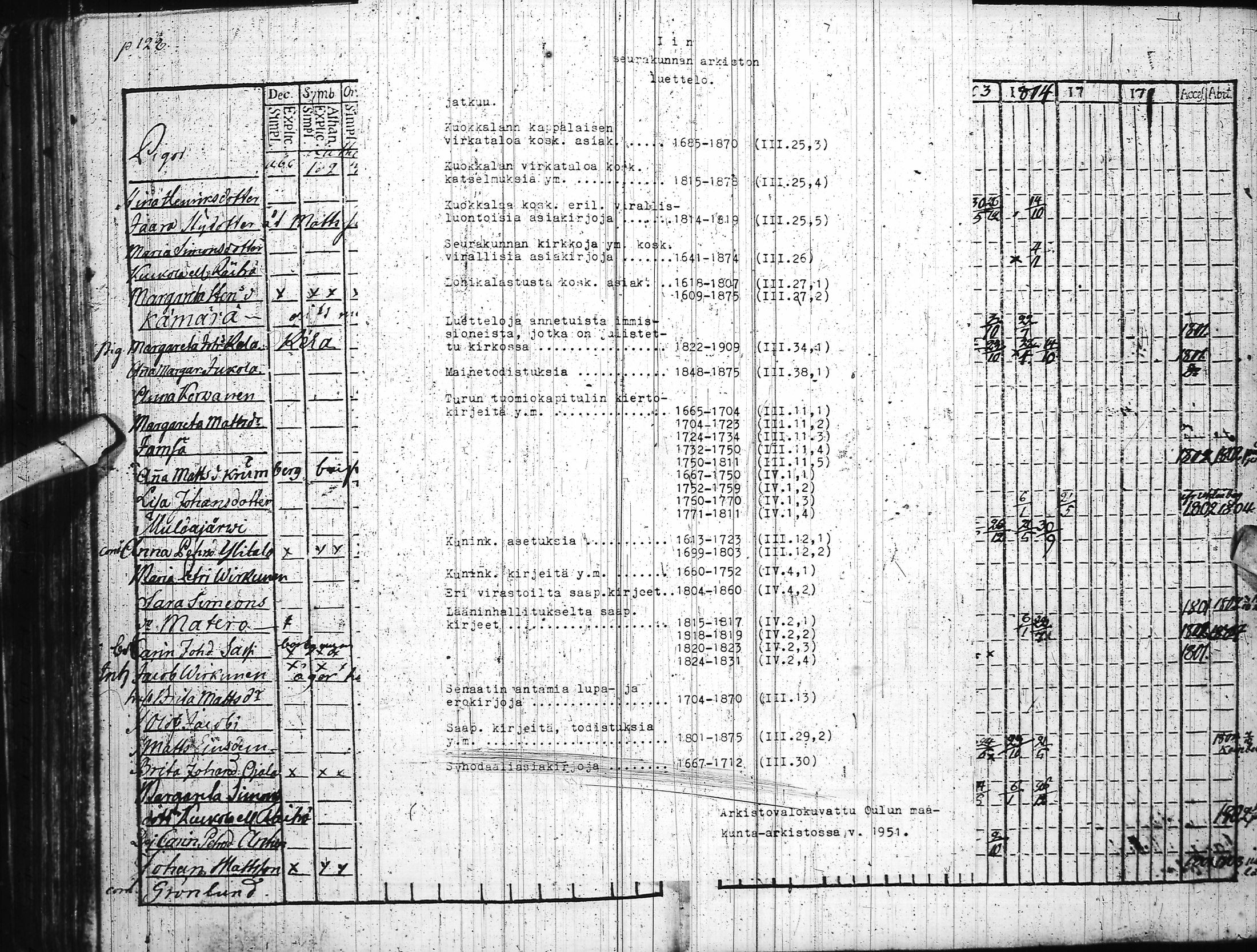 [ kuvat/145.jpg ]