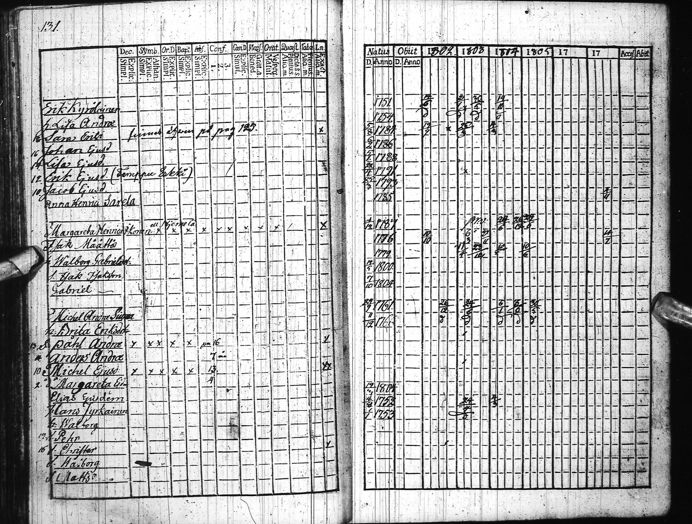 [ kuvat/150.jpg ]