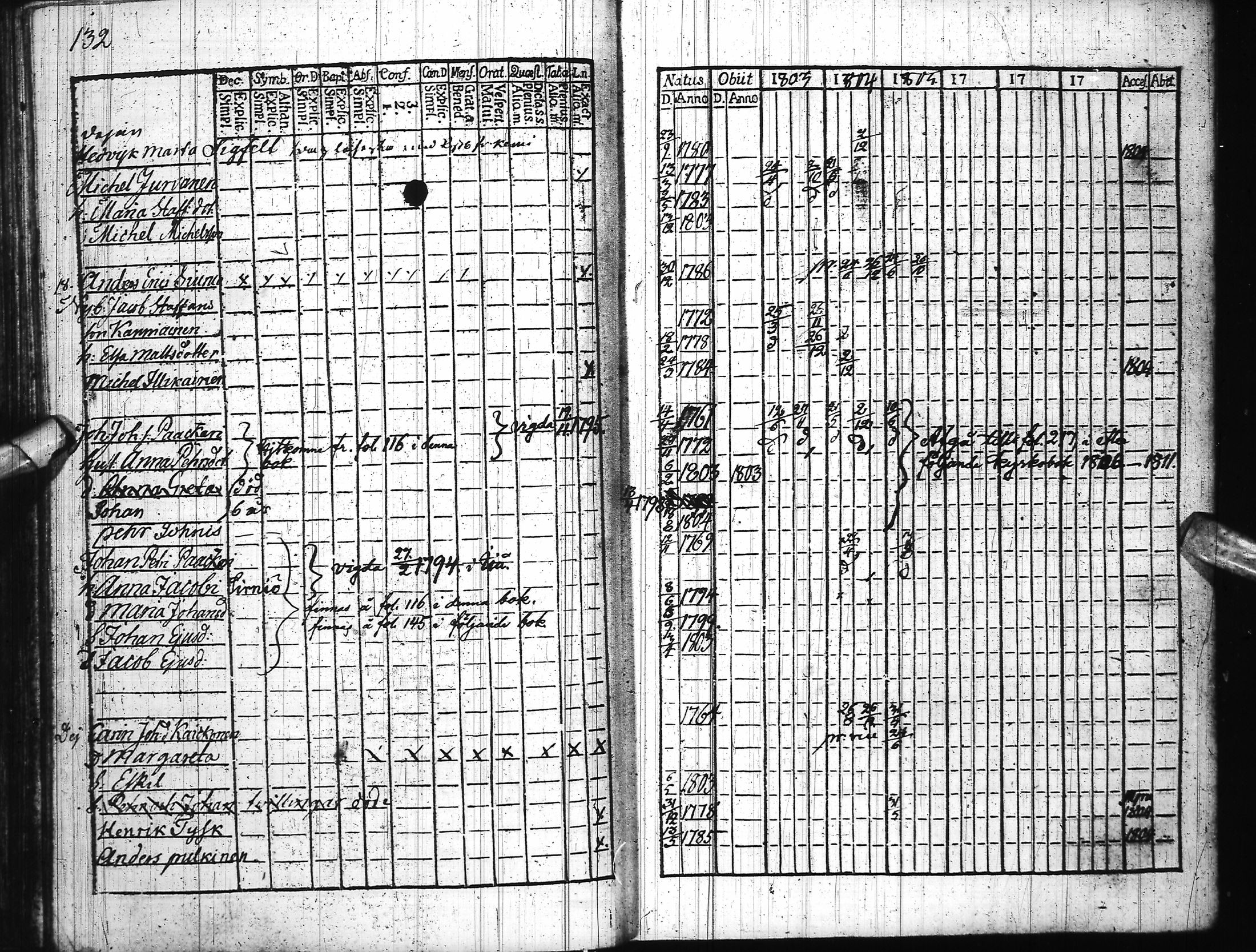 [ kuvat/151.jpg ]