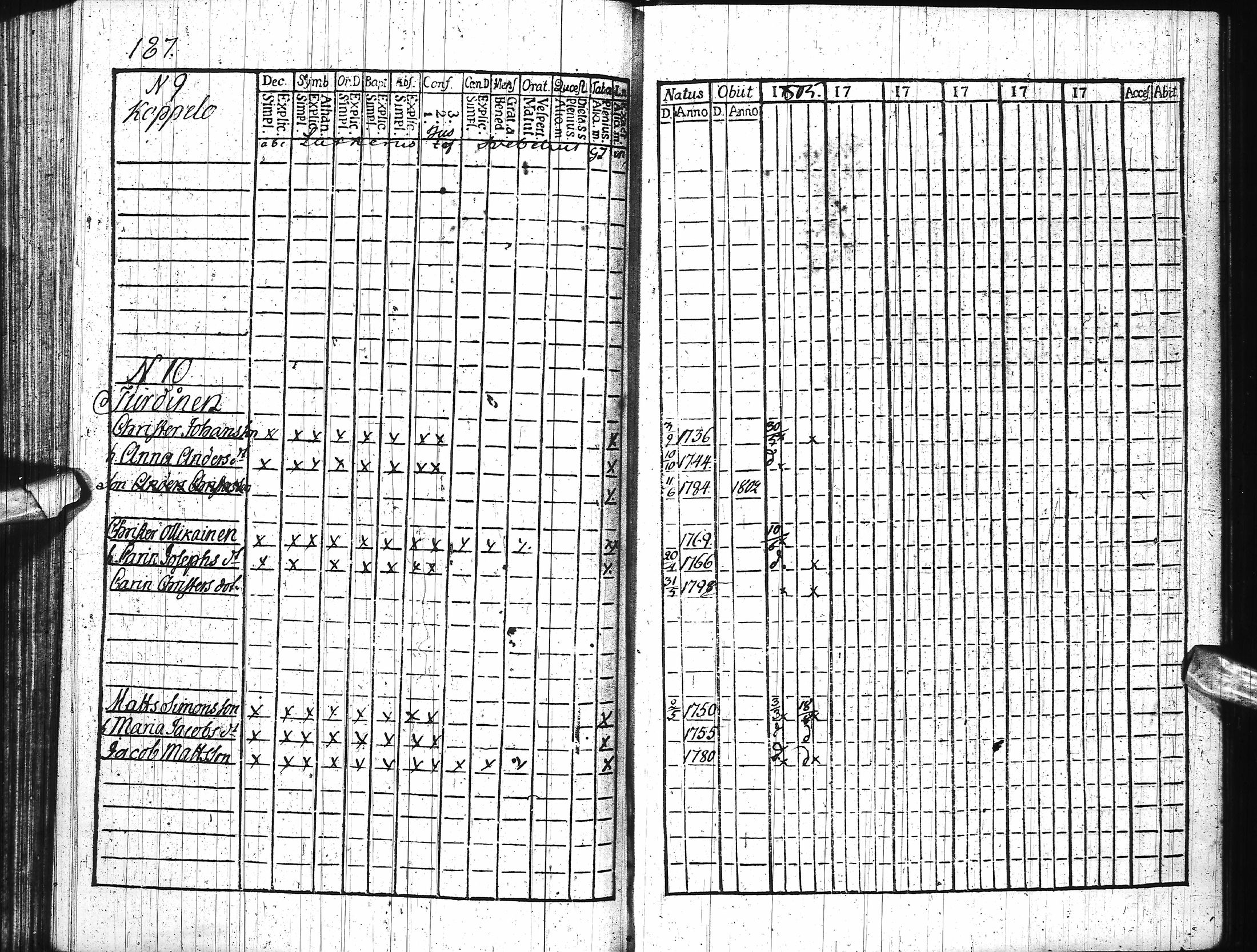 [ kuvat/206.jpg ]