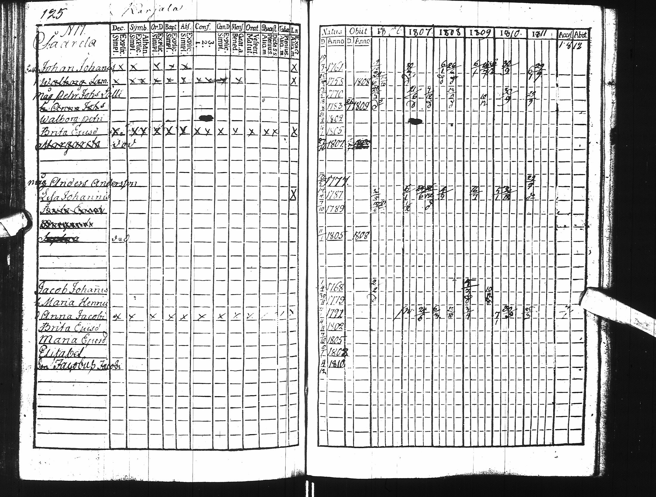 [ kuvat/129.jpg ]