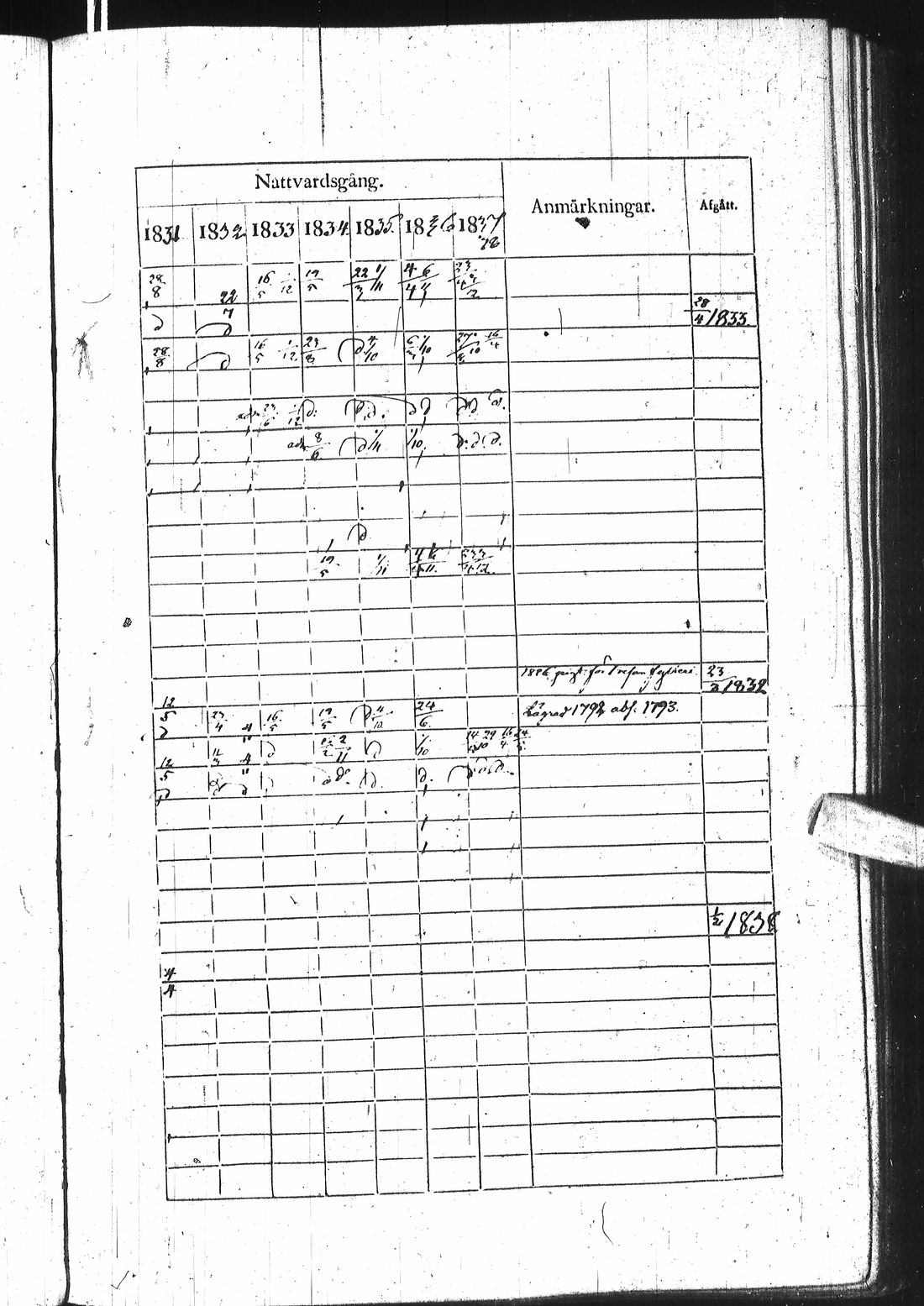 [ kuvat/114.jpg ]