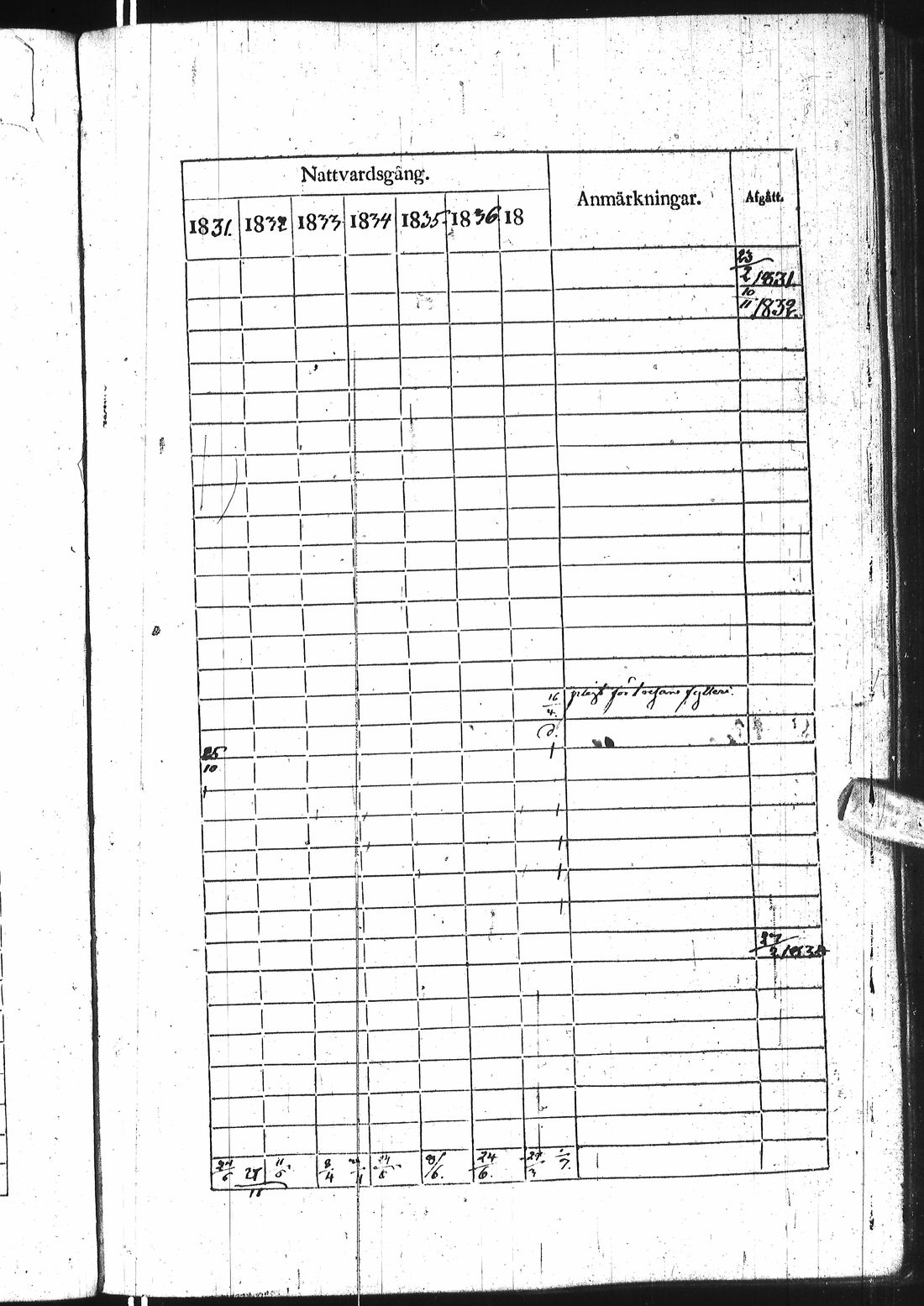[ kuvat/136.jpg ]