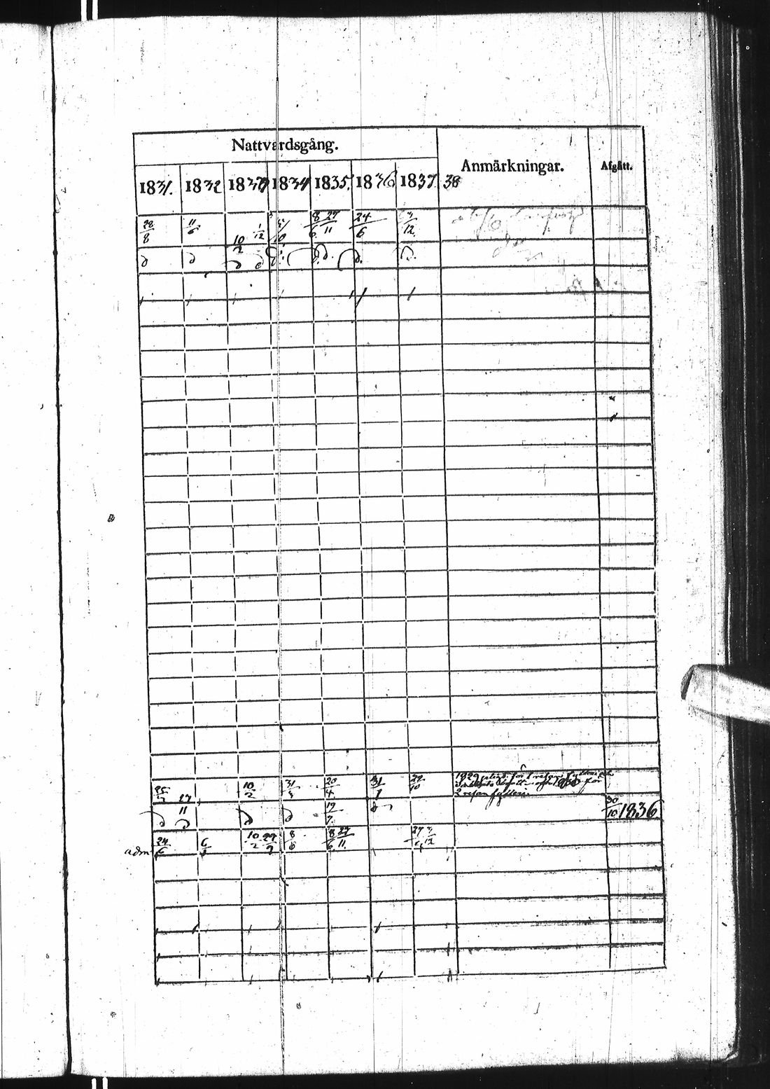 [ kuvat/162.jpg ]