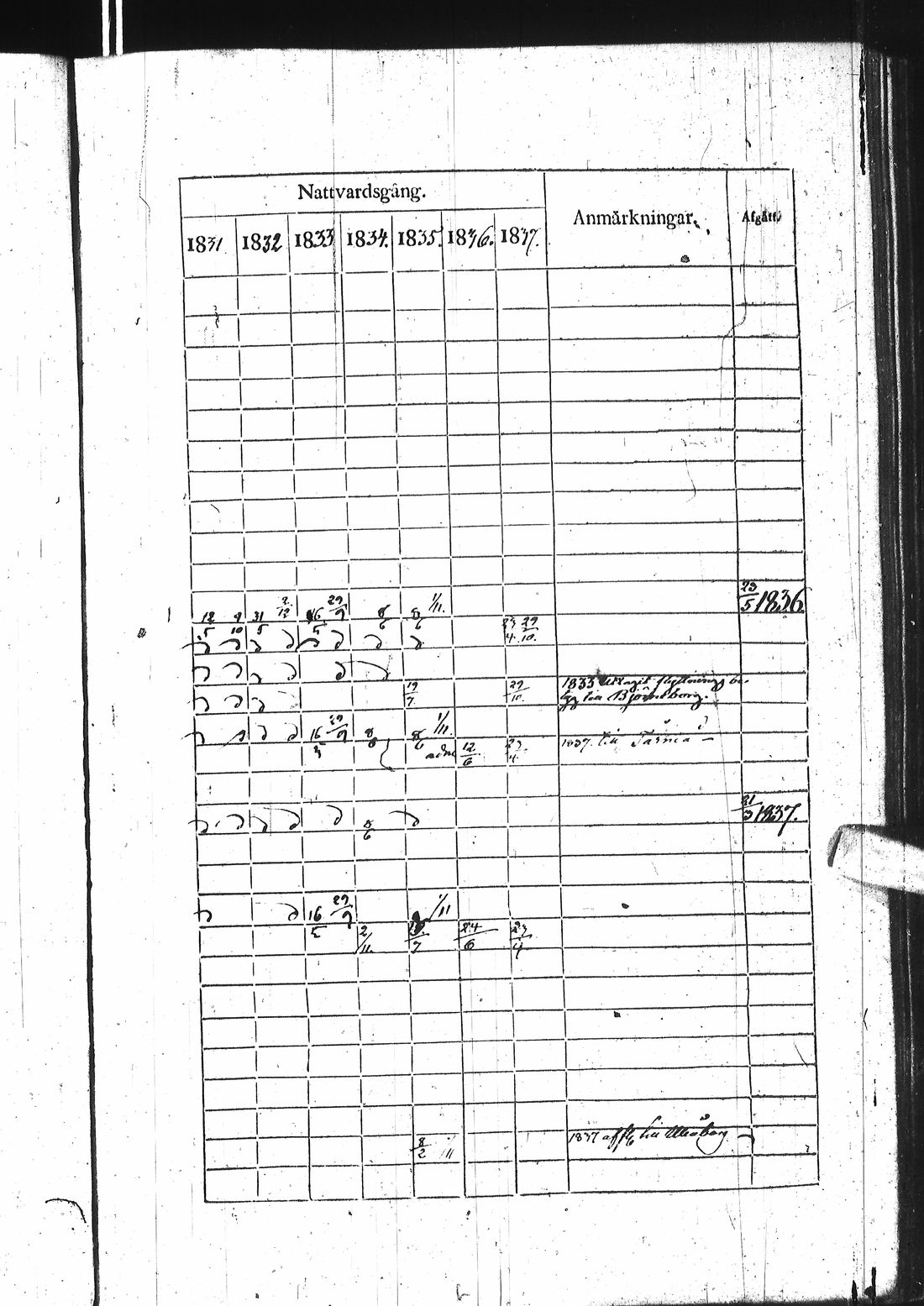 [ kuvat/170.jpg ]